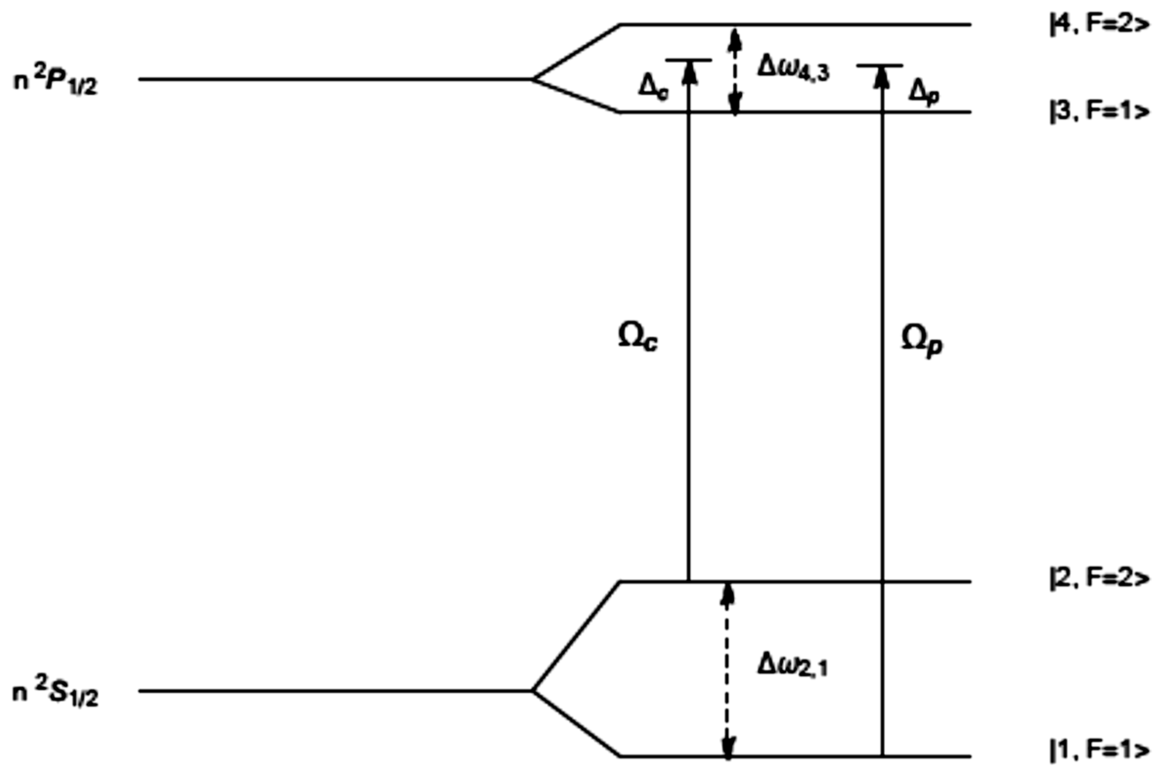 Applsci 13 03670 g001