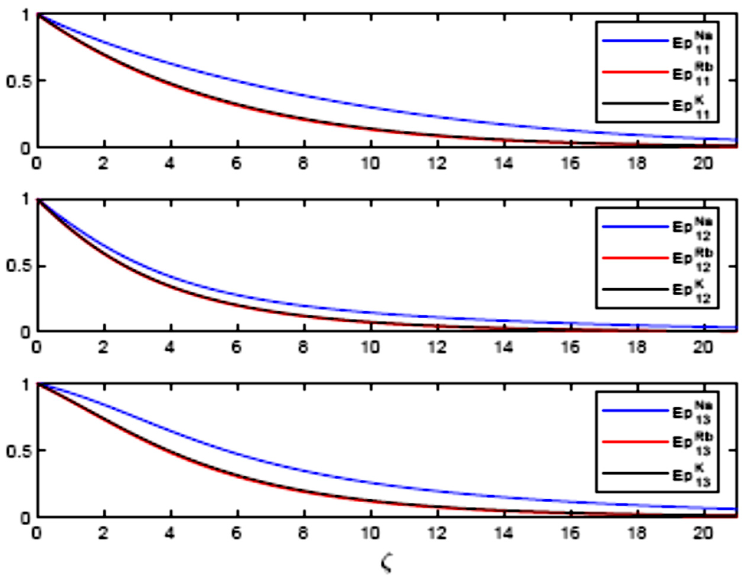 Applsci 13 03670 g003