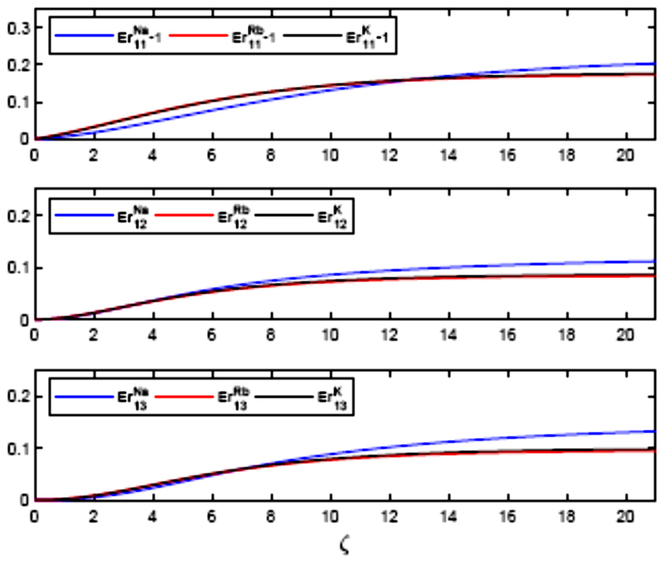 Applsci 13 03670 g004