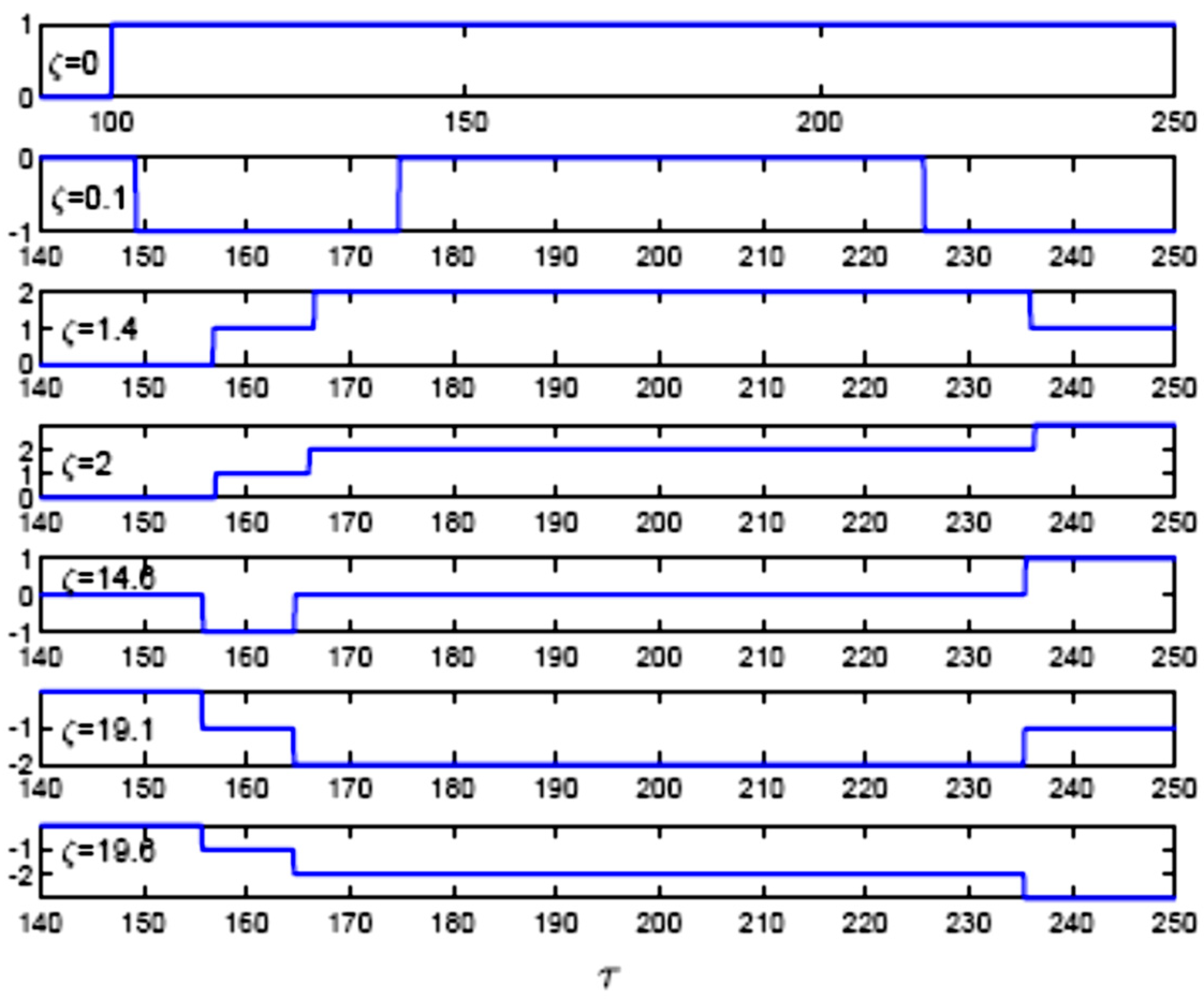 Applsci 13 03670 g007