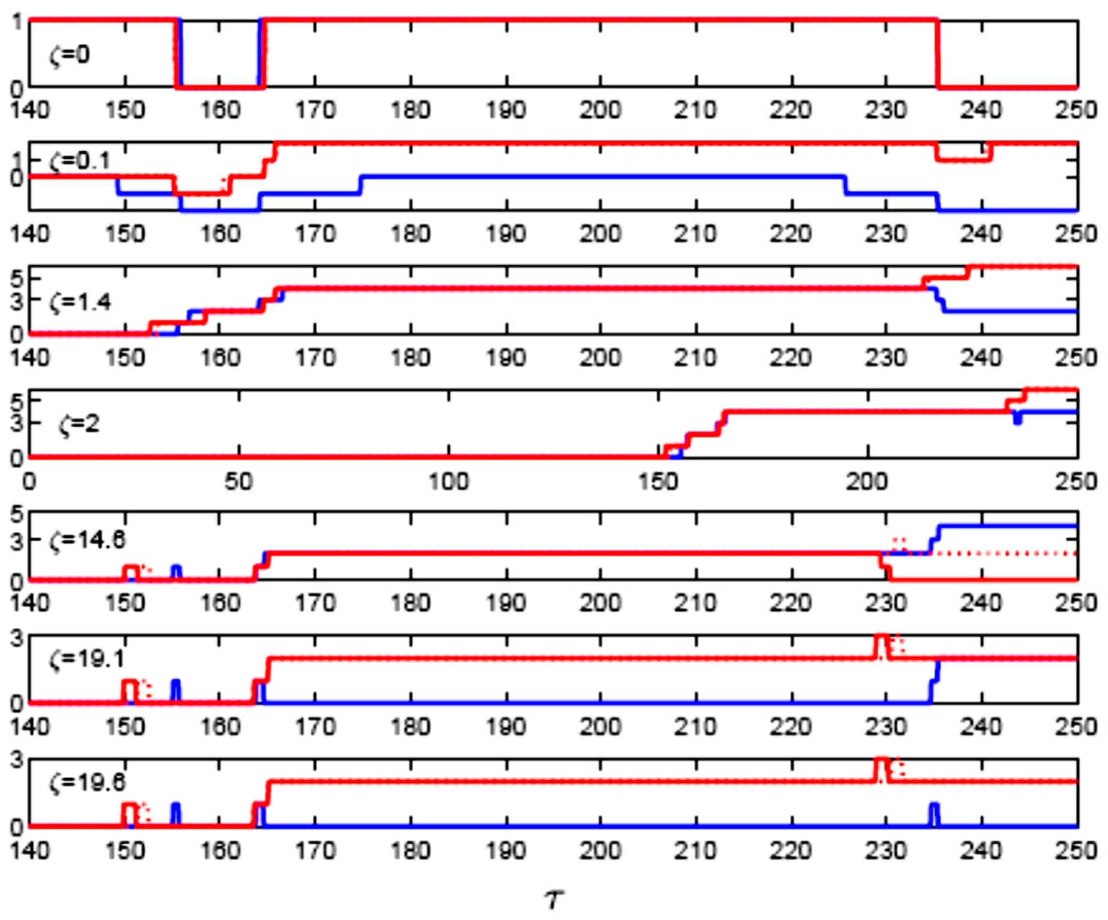 Applsci 13 03670 g008