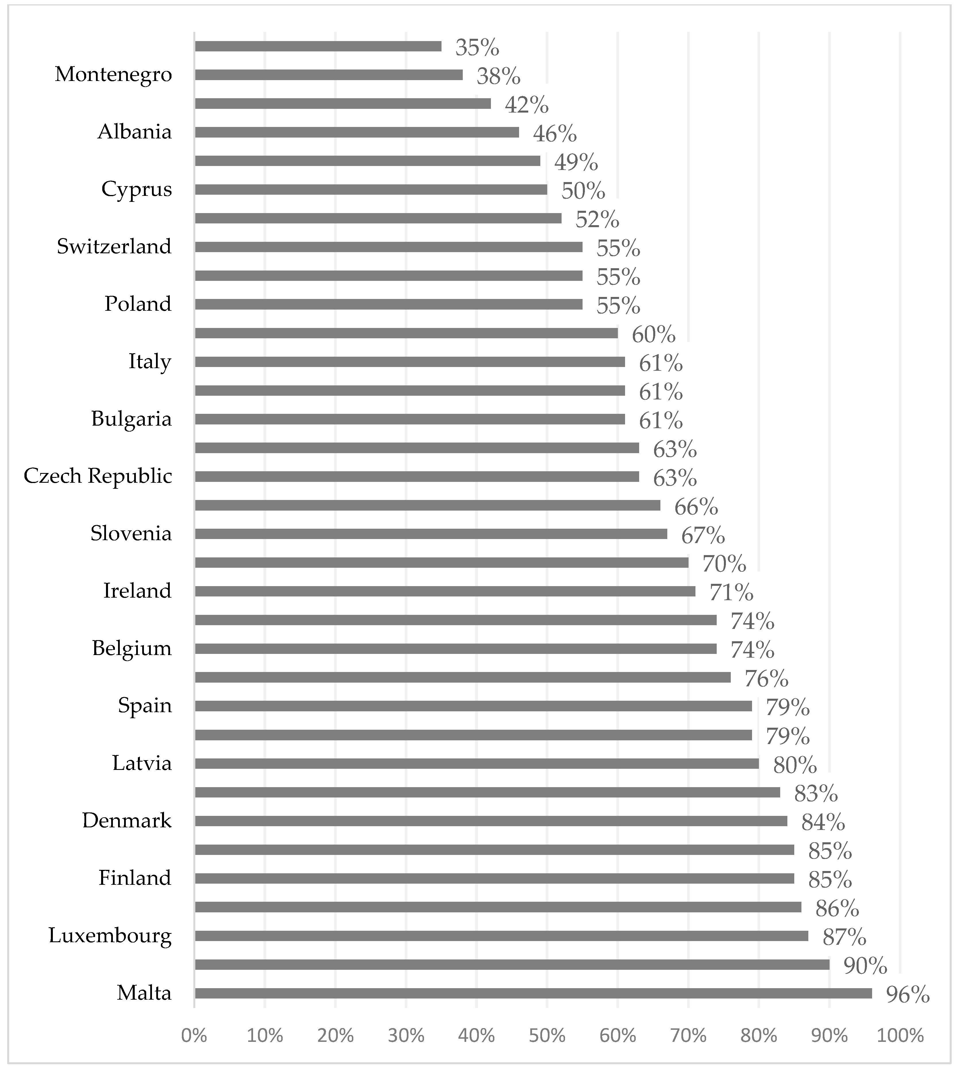 Applsci 13 03672 g002