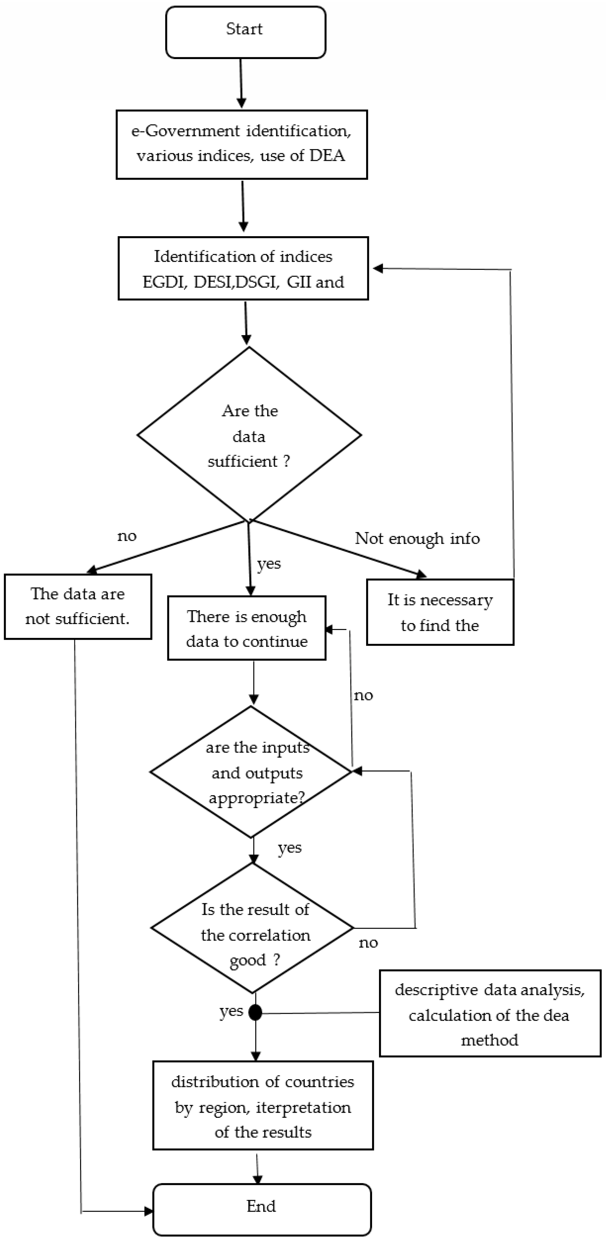 Applsci 13 03672 g003