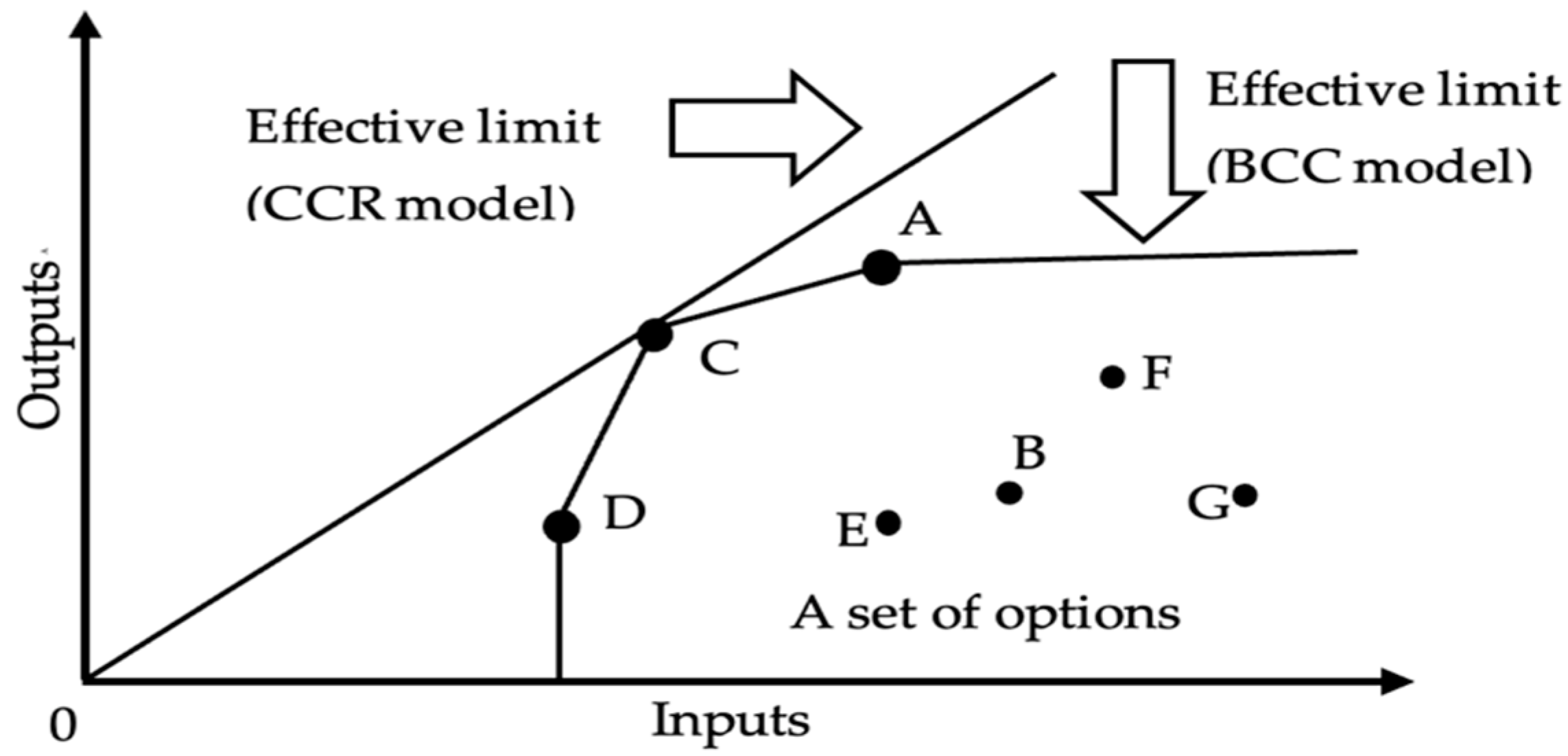 Applsci 13 03672 g004