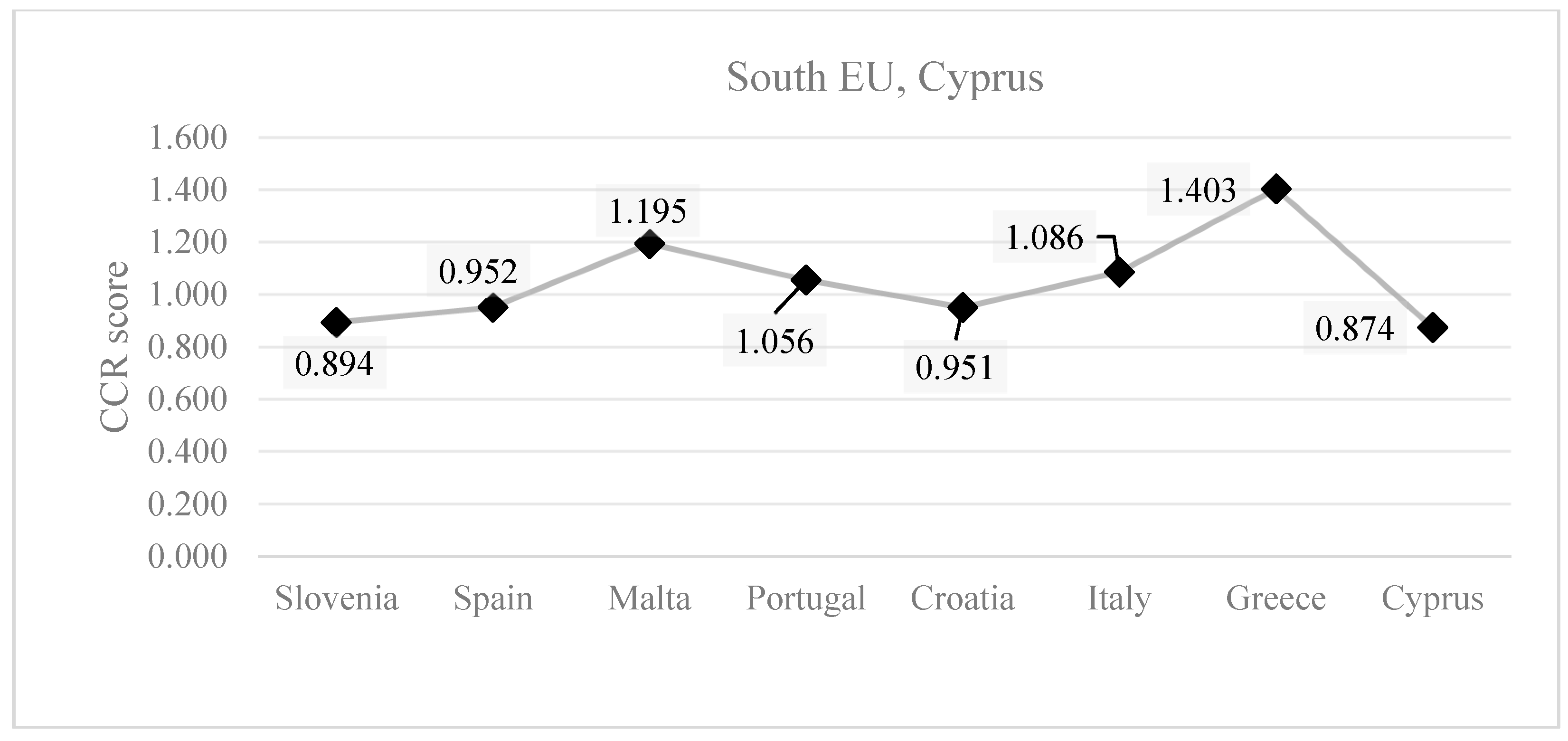 Applsci 13 03672 g006a