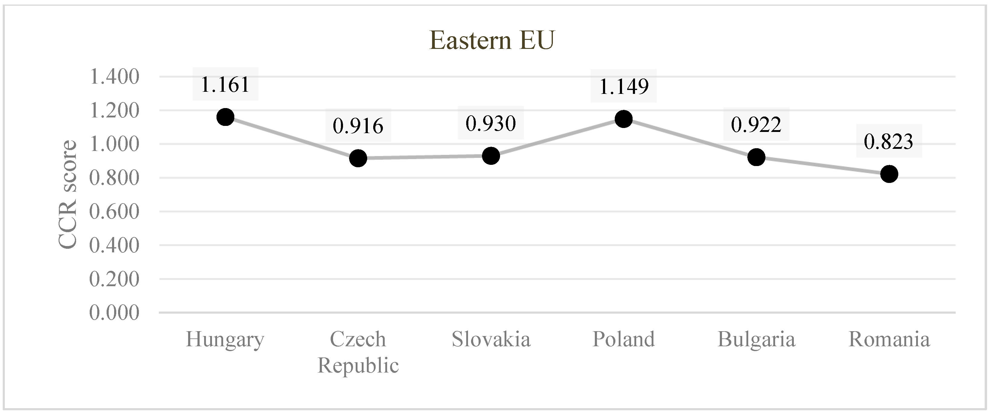 Applsci 13 03672 g006b