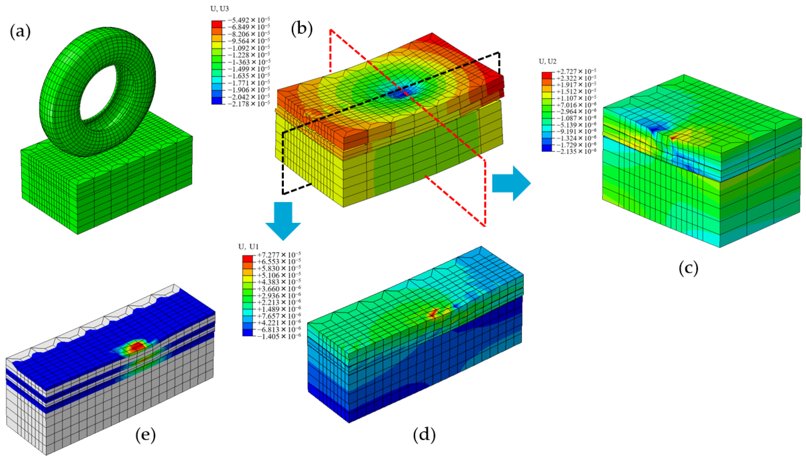 Applsci 13 03673 g010