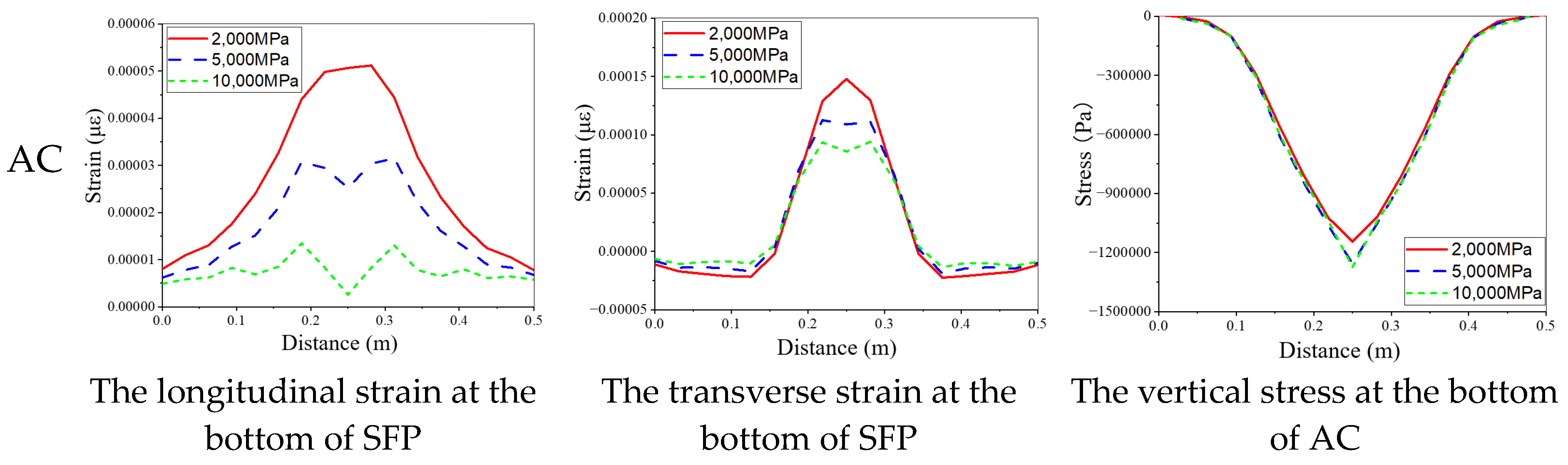 Applsci 13 03673 g017