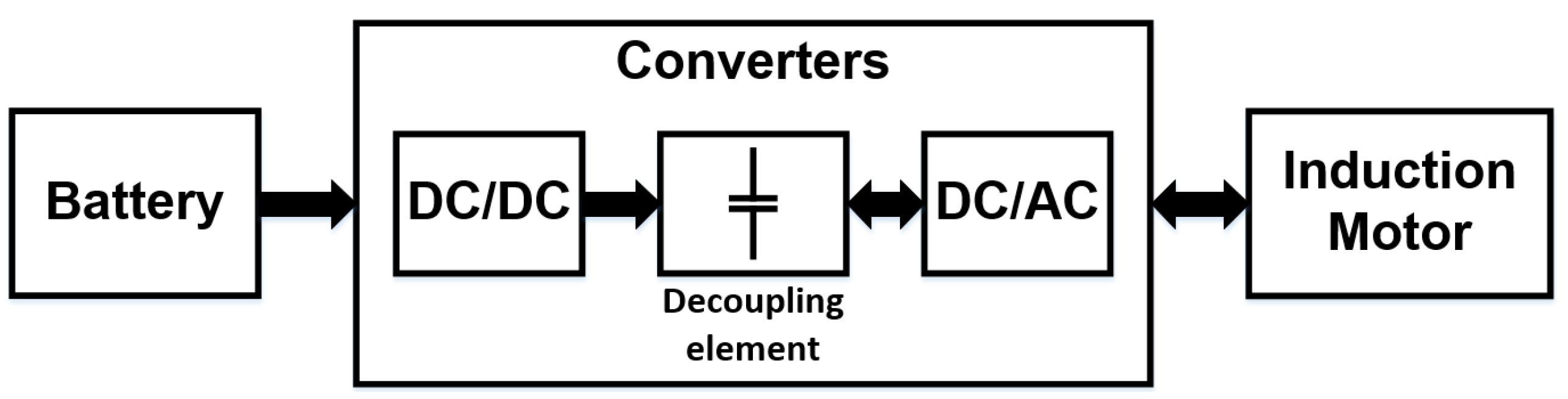 Applsci 13 03674 g001