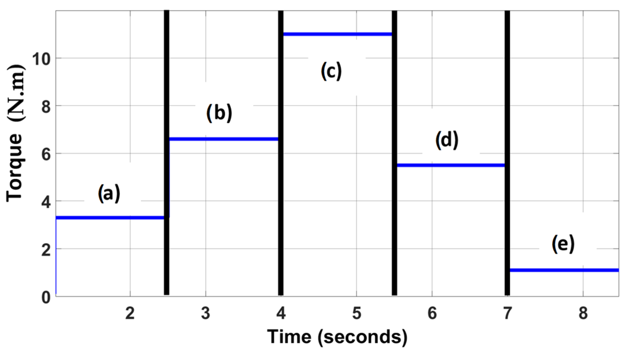 Applsci 13 03674 g003