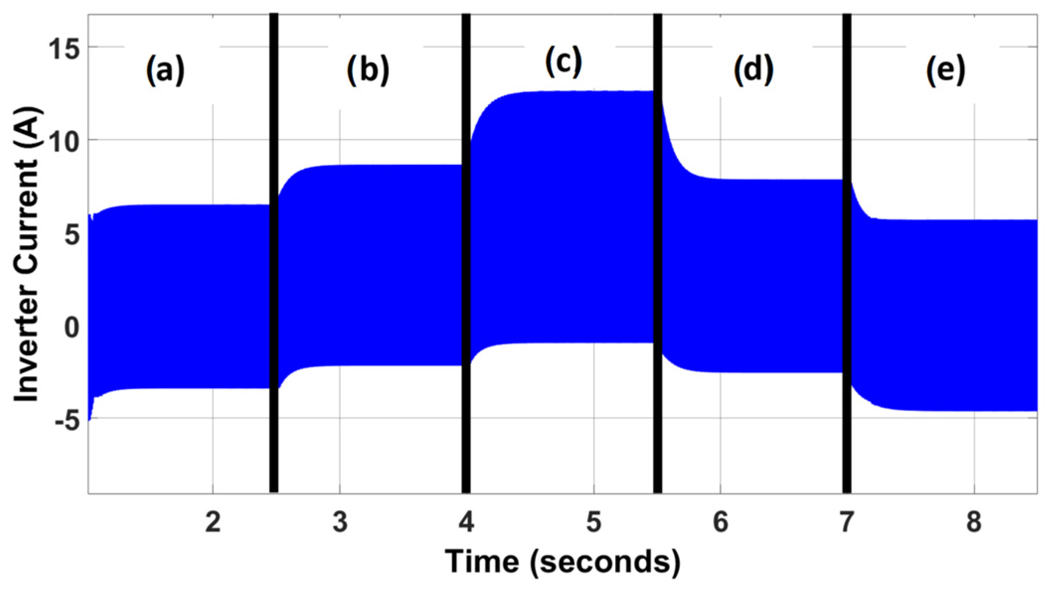 Applsci 13 03674 g004