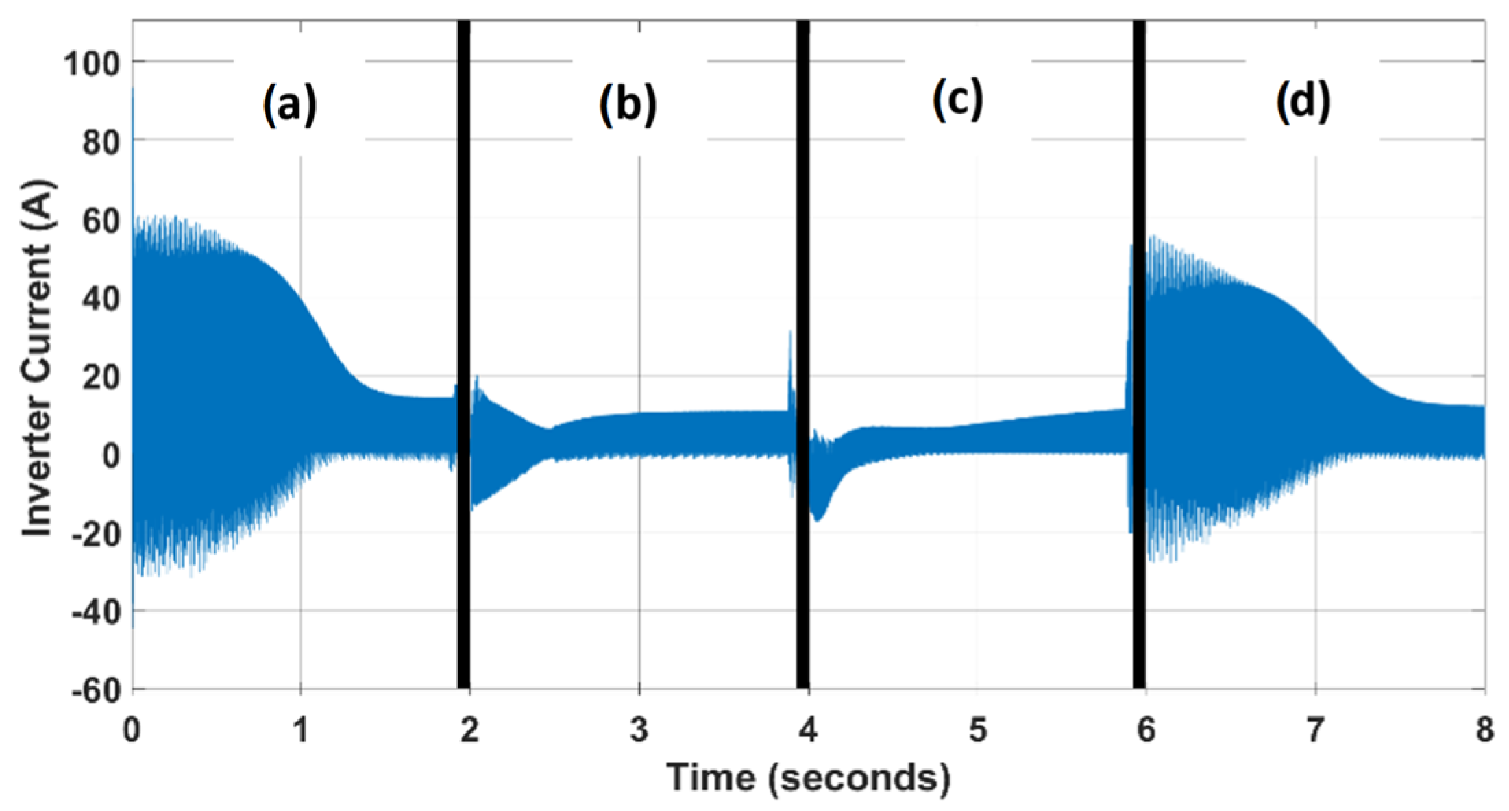 Applsci 13 03674 g005