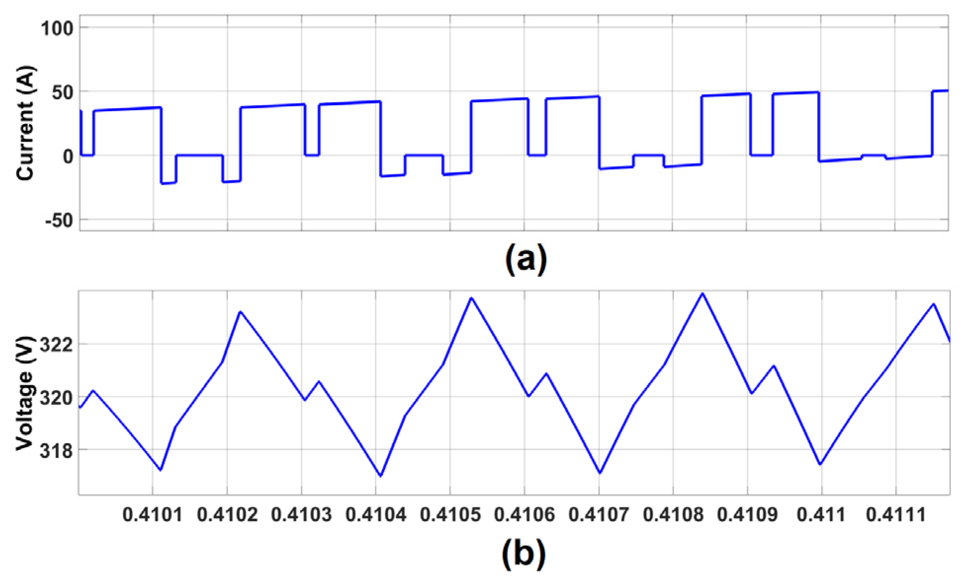 Applsci 13 03674 g007