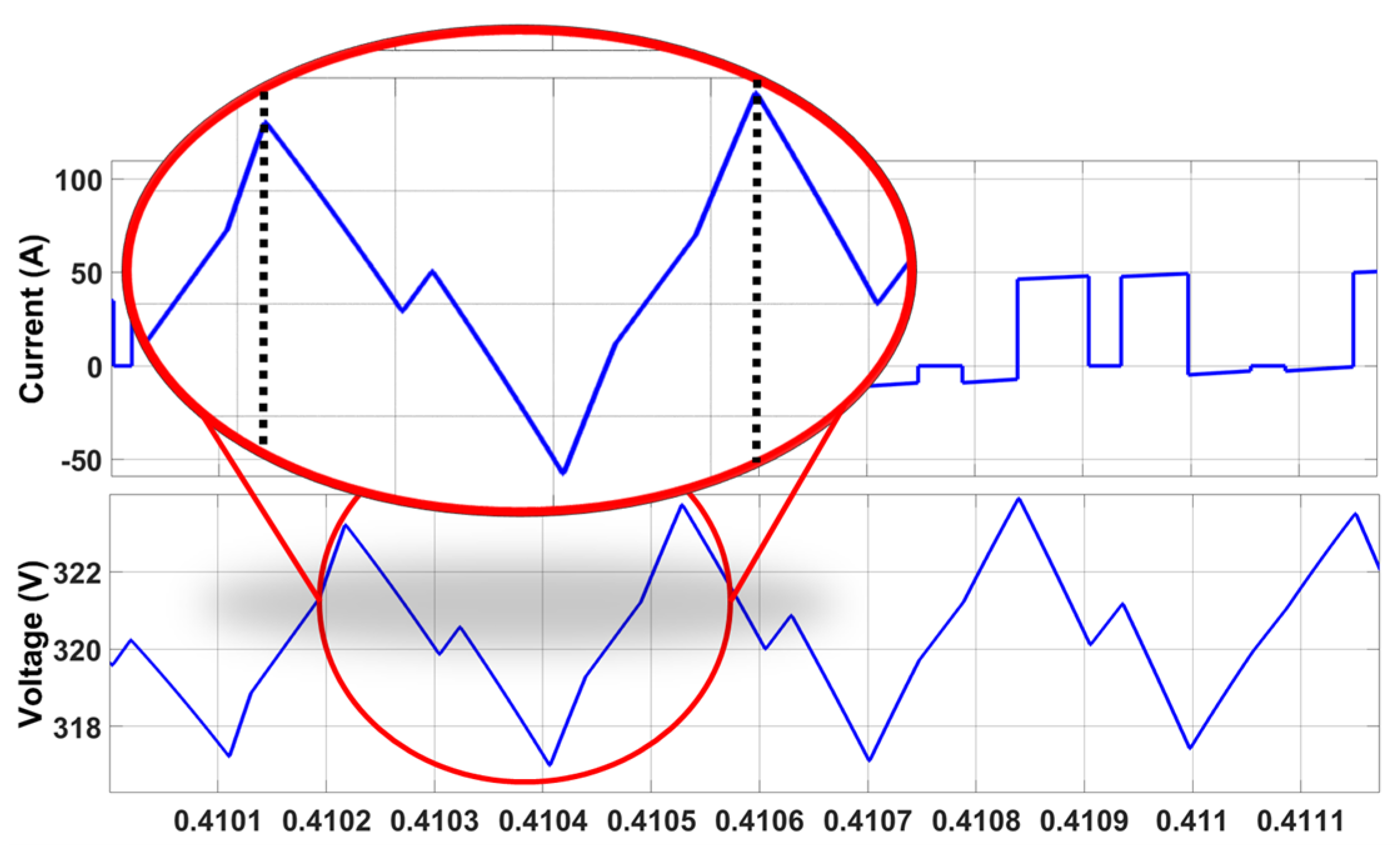 Applsci 13 03674 g008