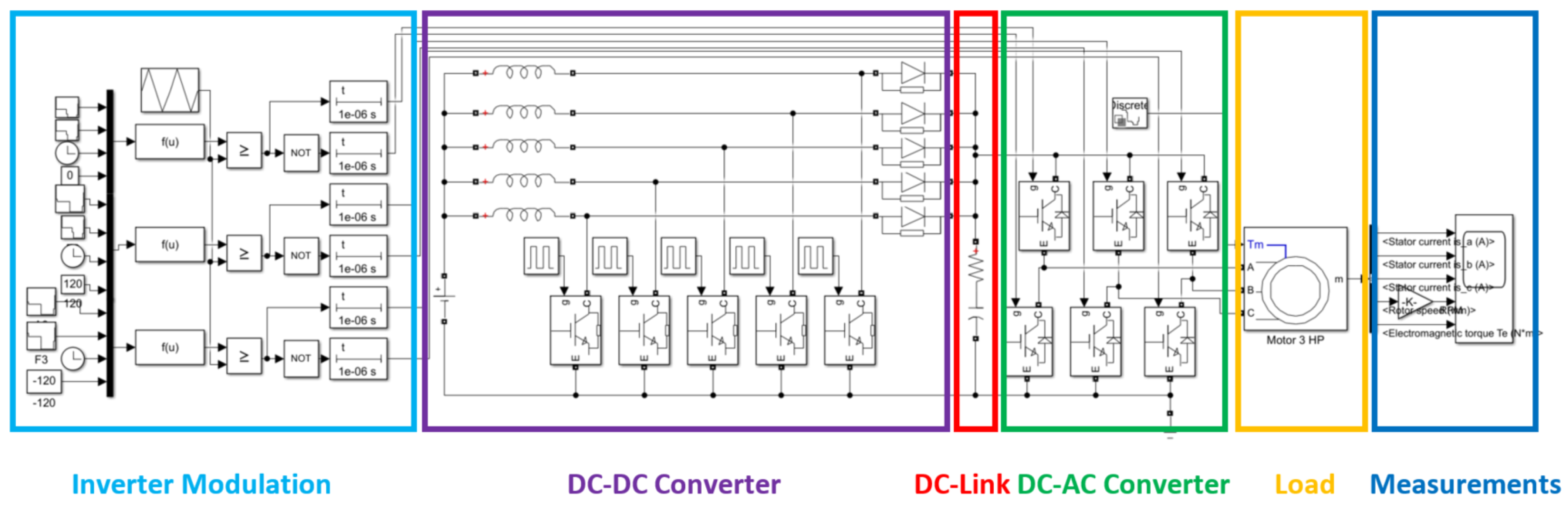 Applsci 13 03674 g011