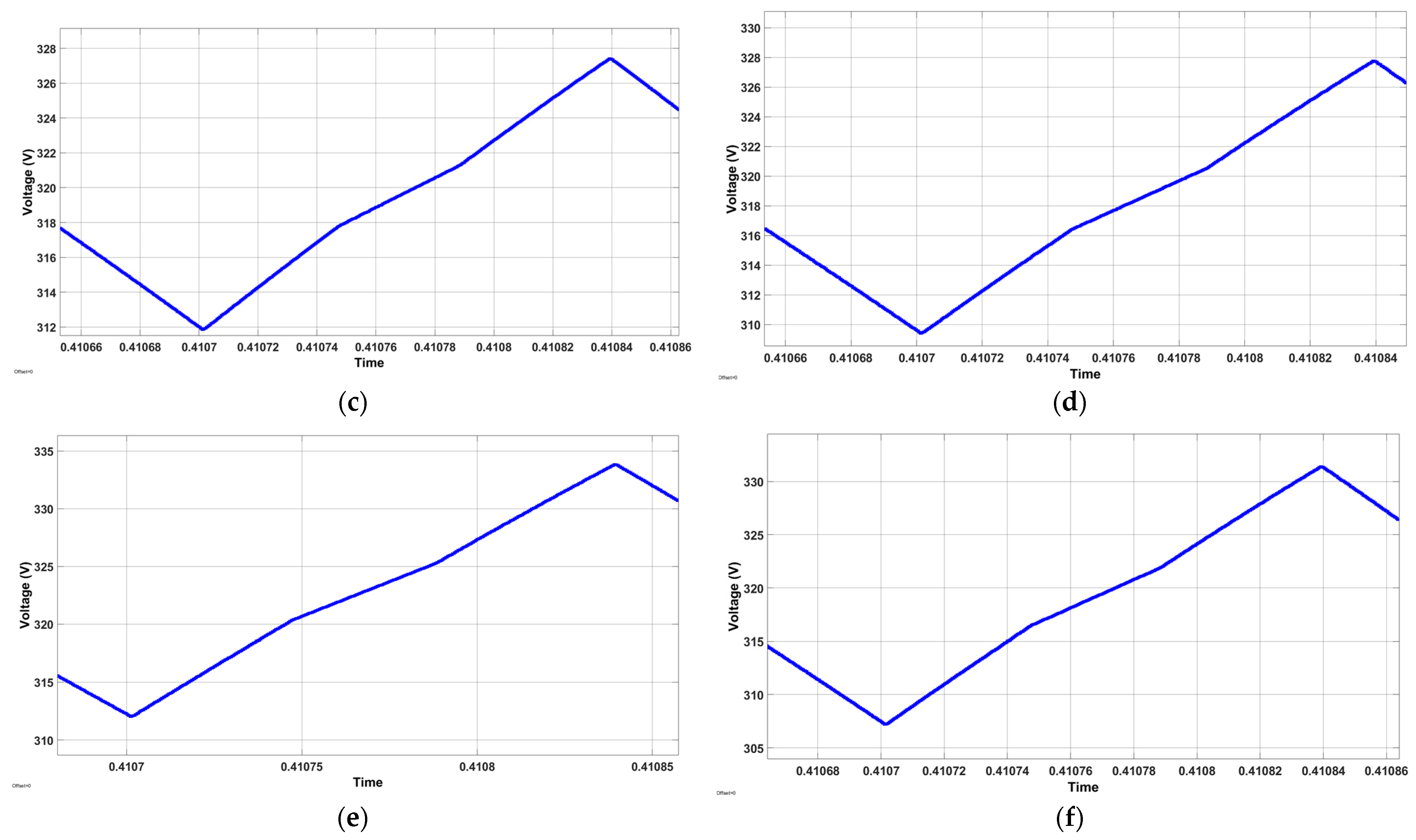 Applsci 13 03674 g012b