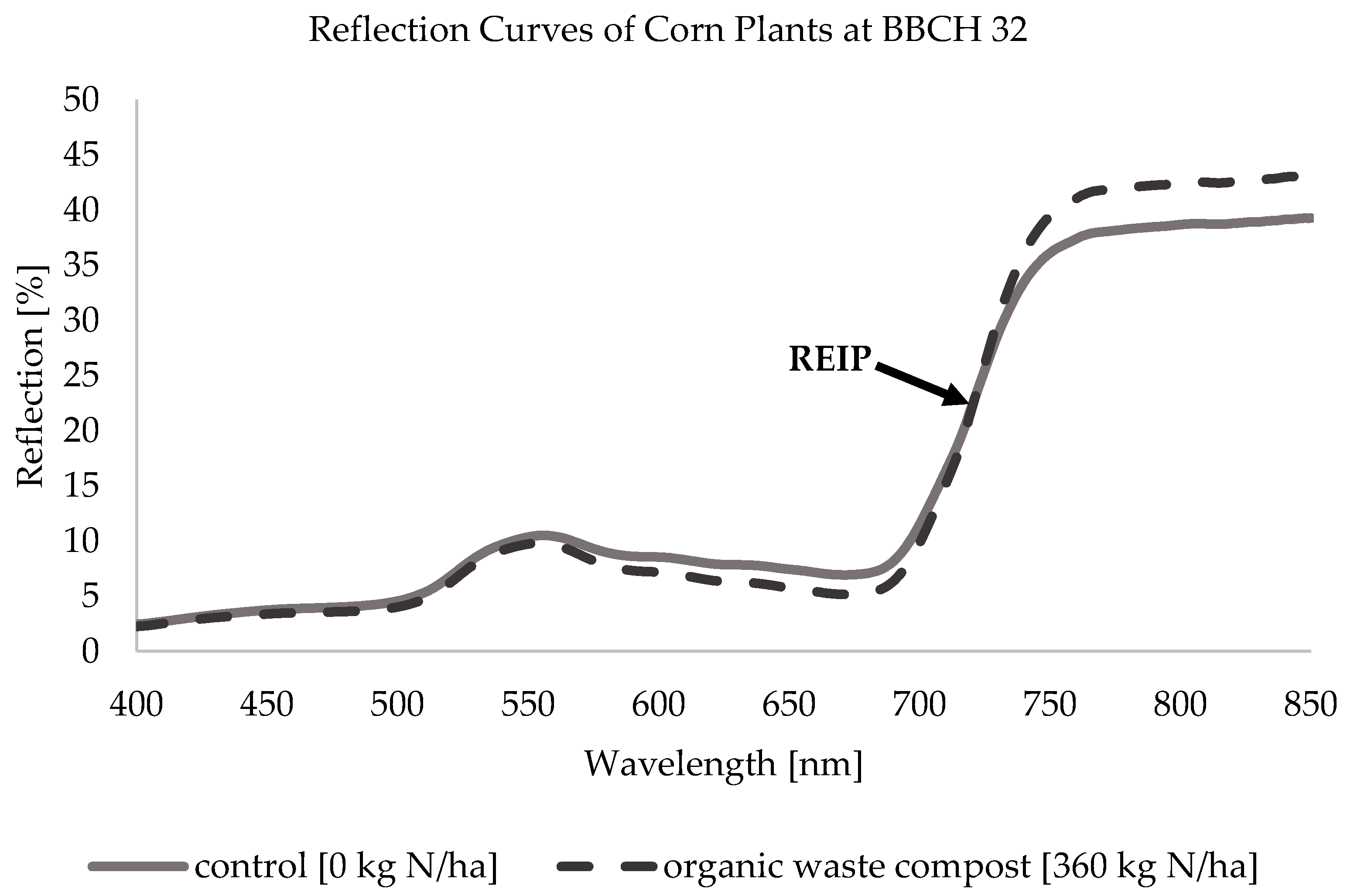 Applsci 13 03676 g002 Applsci 13 03676 g002