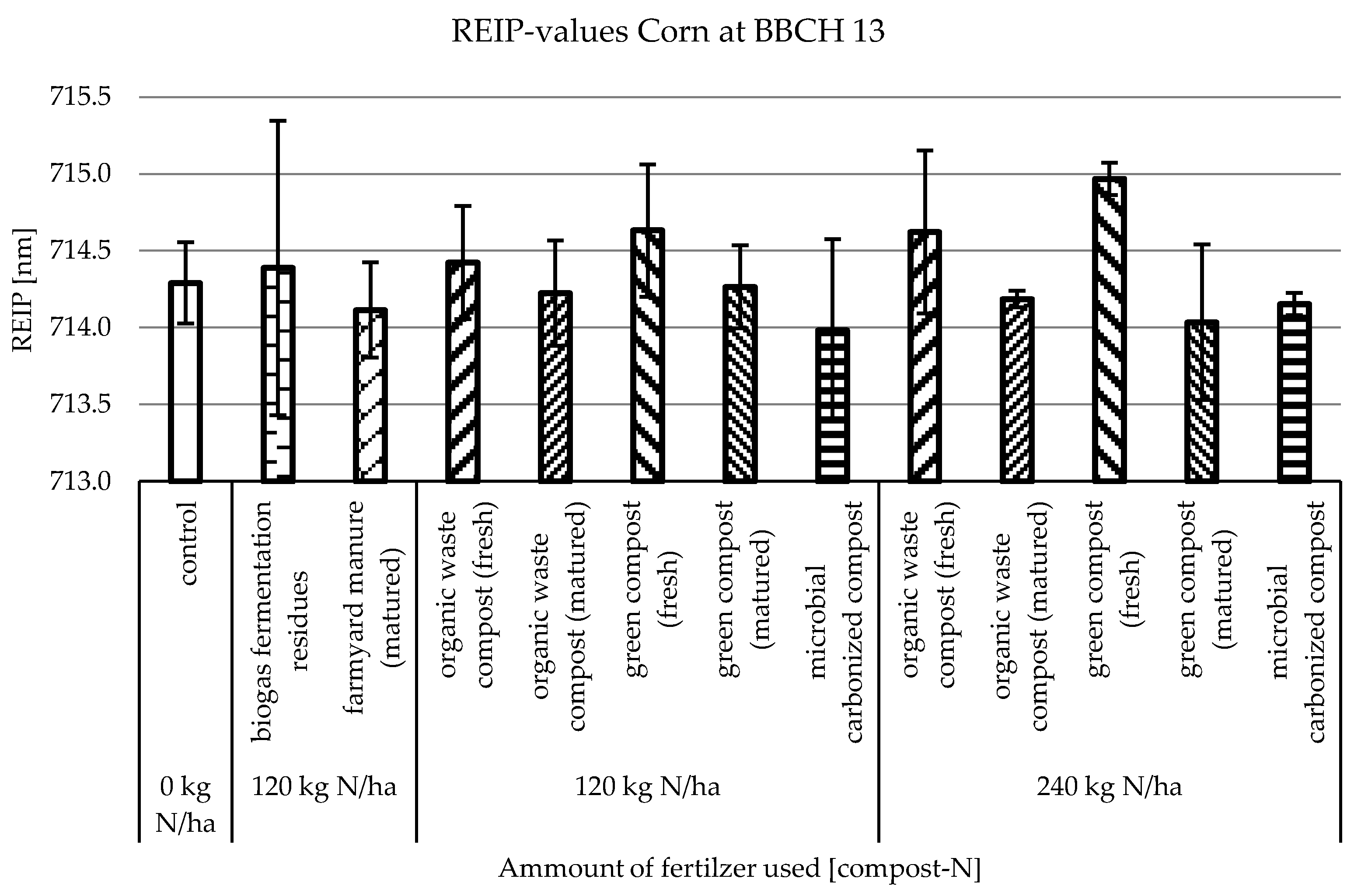 Applsci 13 03676 g003 Applsci 13 03676 g003
