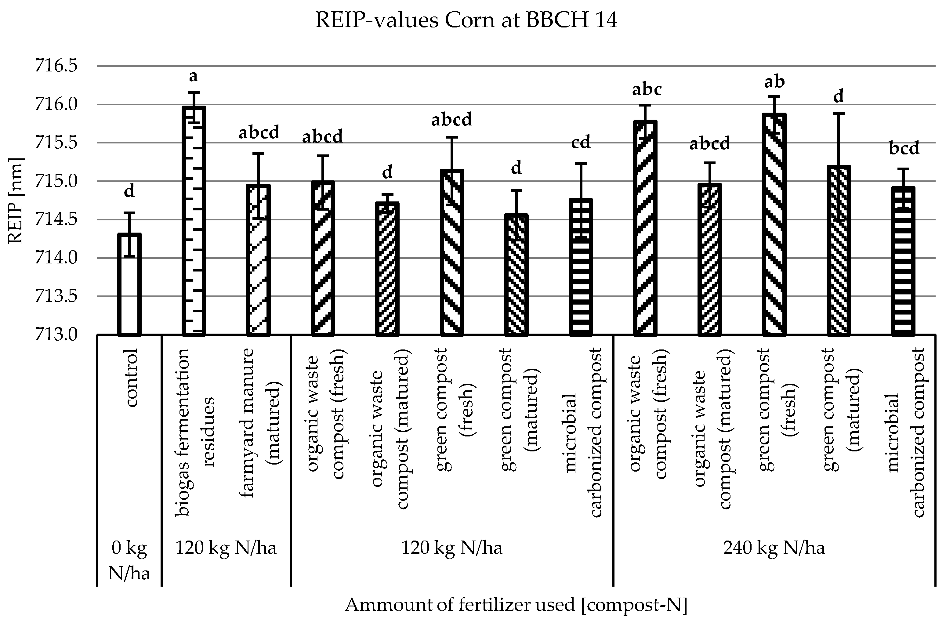 Applsci 13 03676 g004 Applsci 13 03676 g004