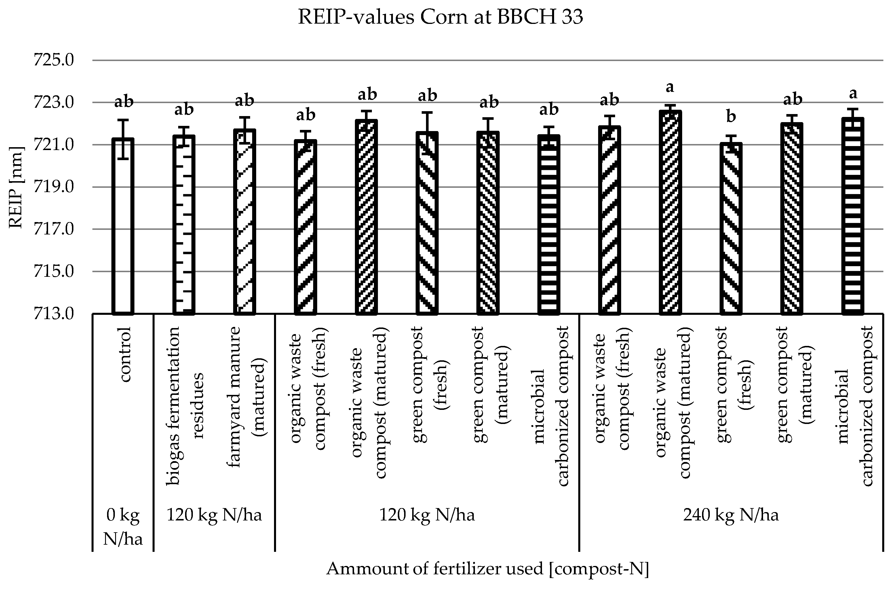 Applsci 13 03676 g006 Applsci 13 03676 g006