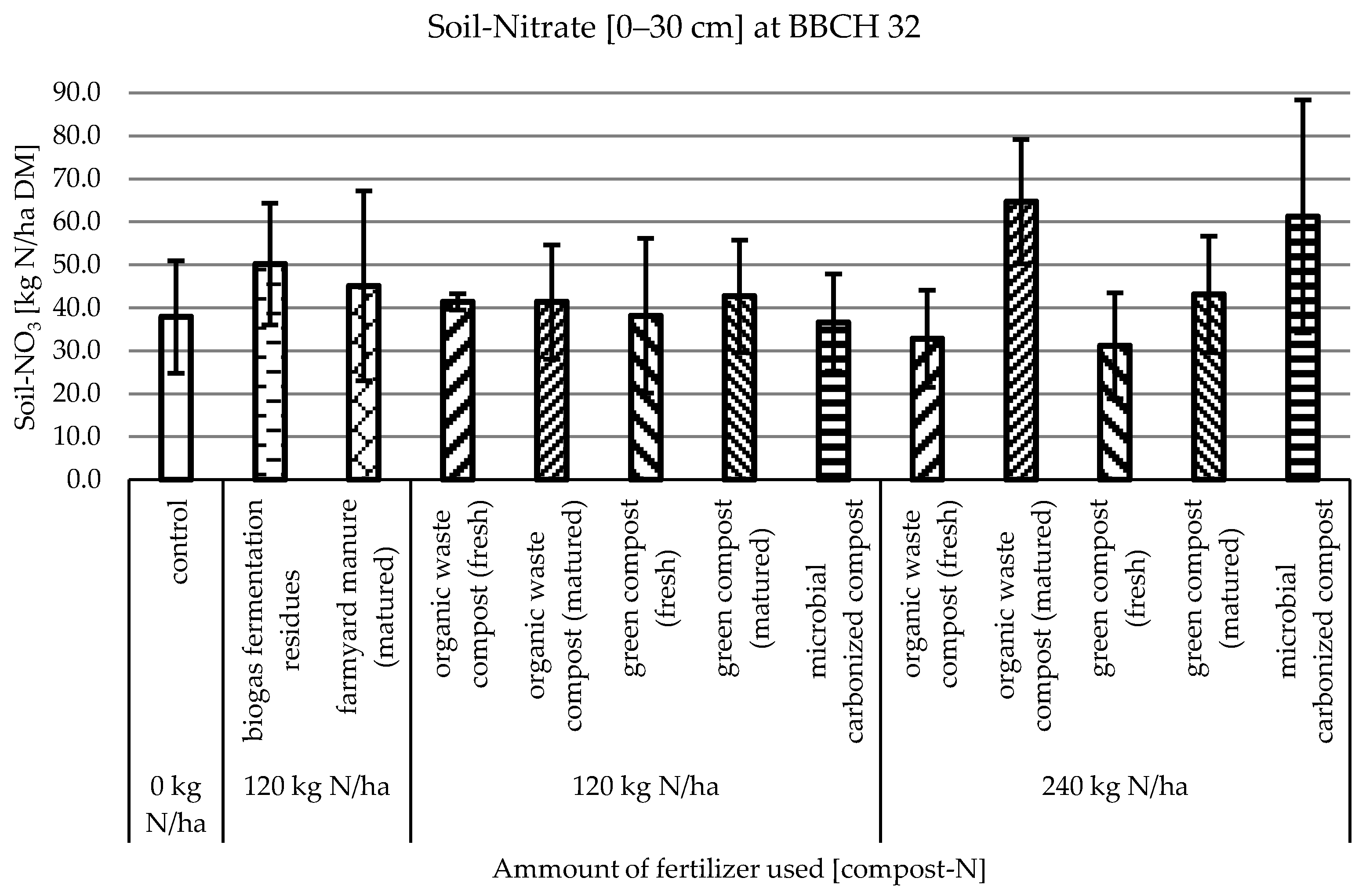 Applsci 13 03676 g007 Applsci 13 03676 g007