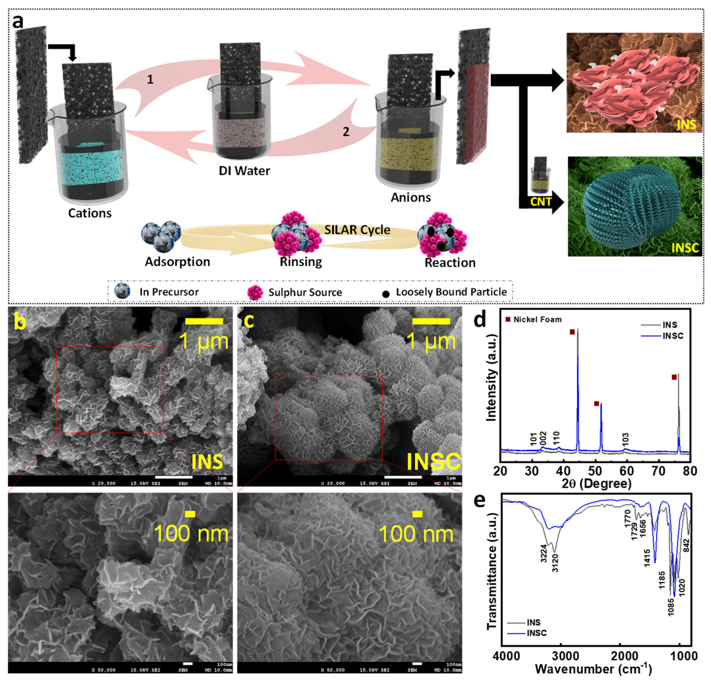 Applsci 13 03678 g001