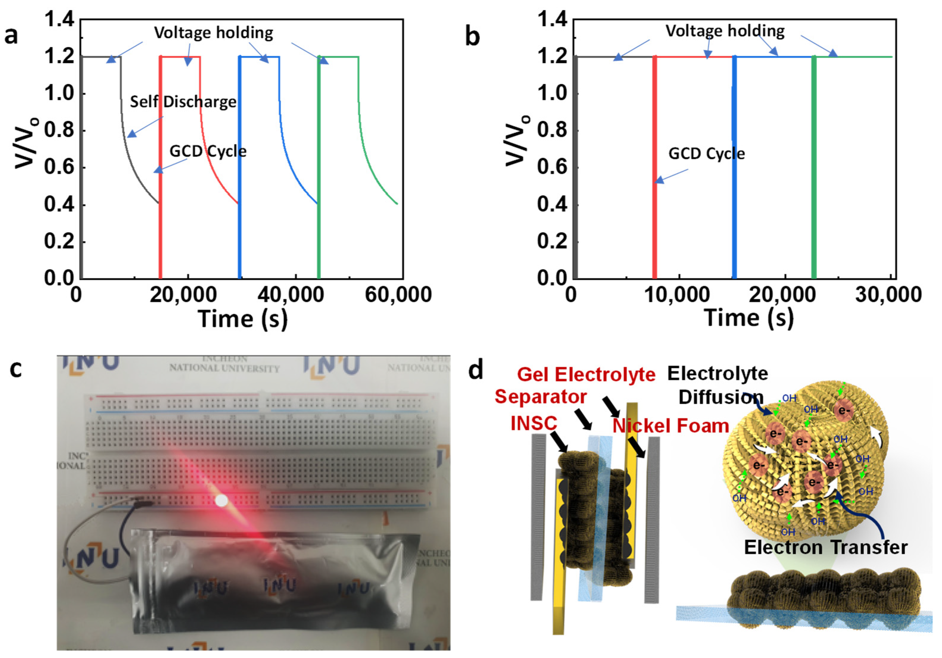 Applsci 13 03678 g003