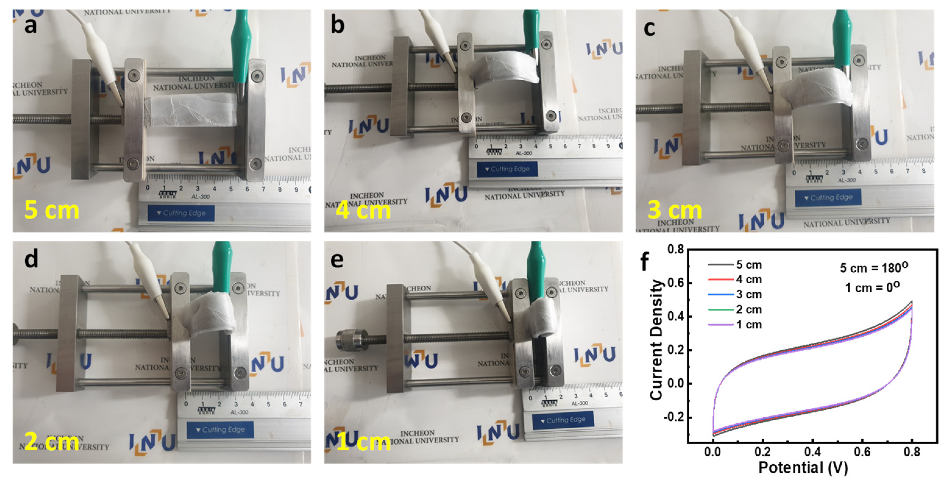 Applsci 13 03678 g004