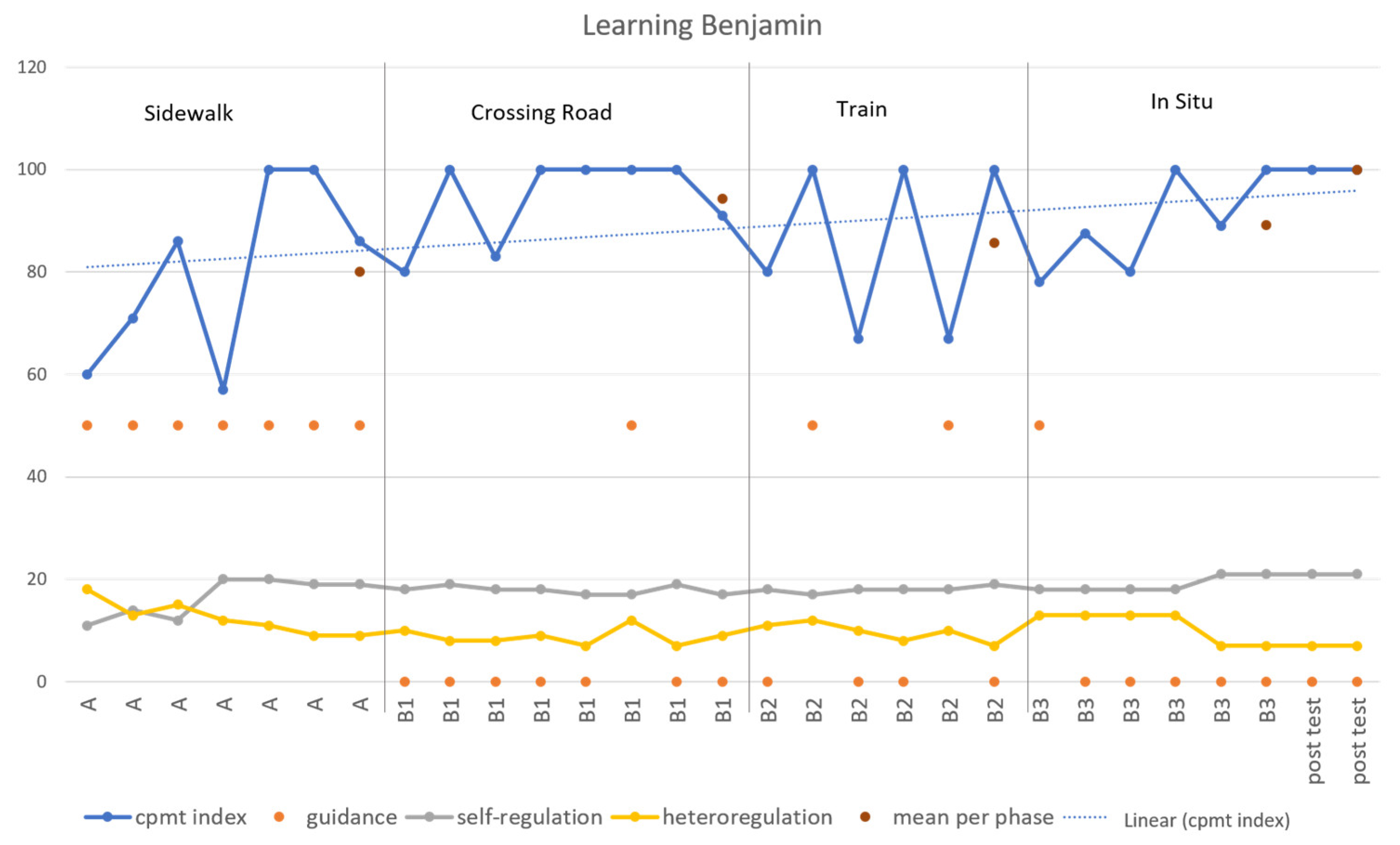 Applsci 13 03679 g006