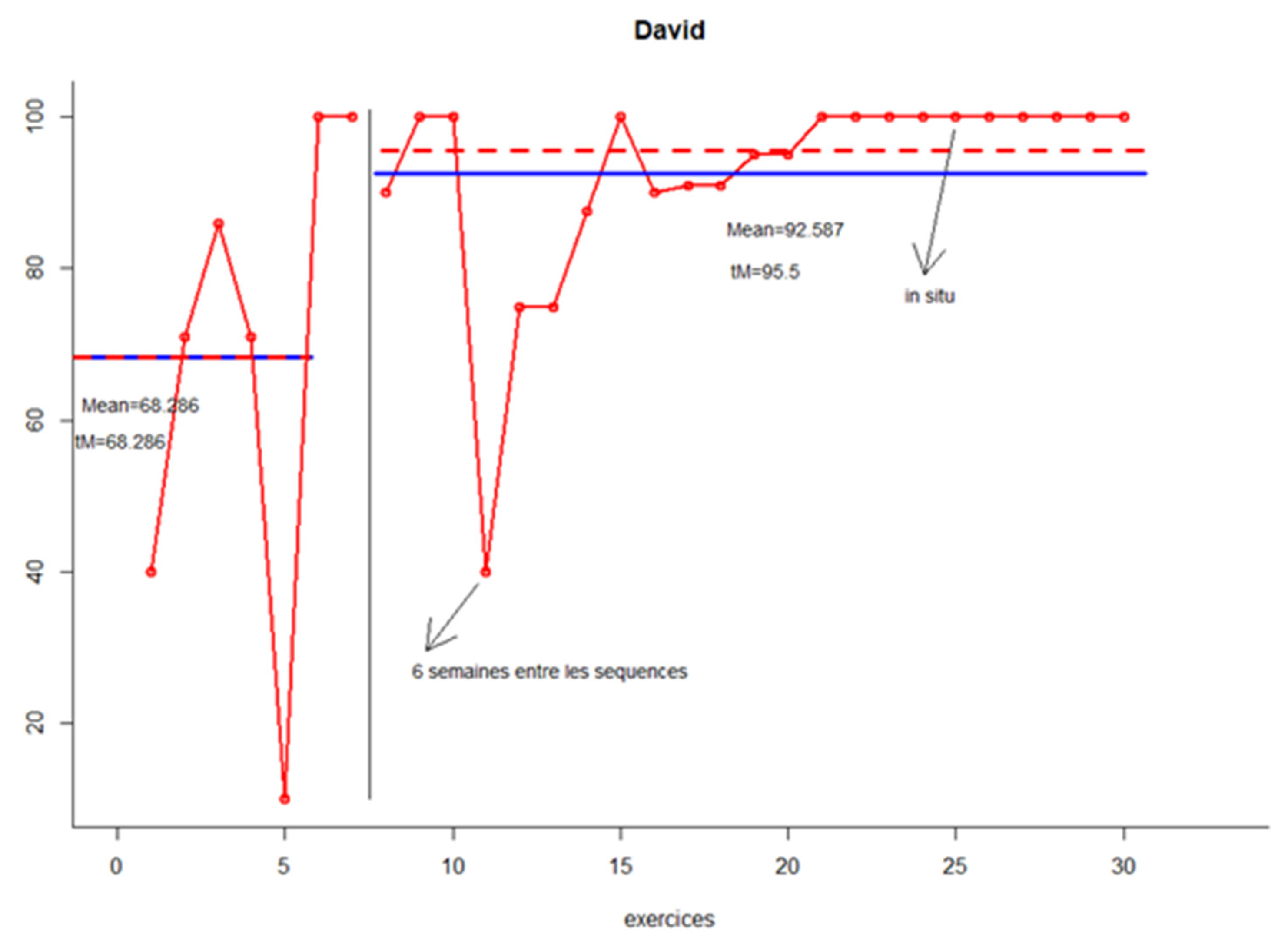 Applsci 13 03679 g007