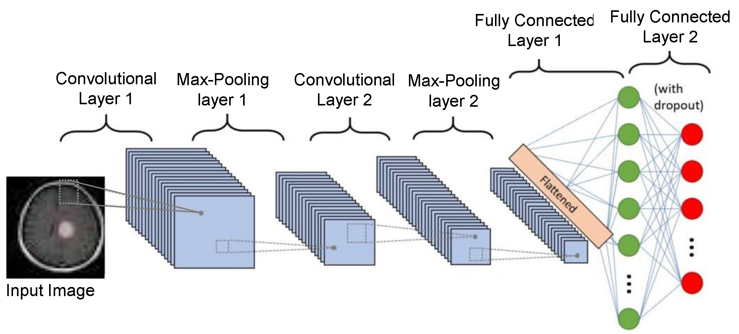 Applsci 13 03680 g001