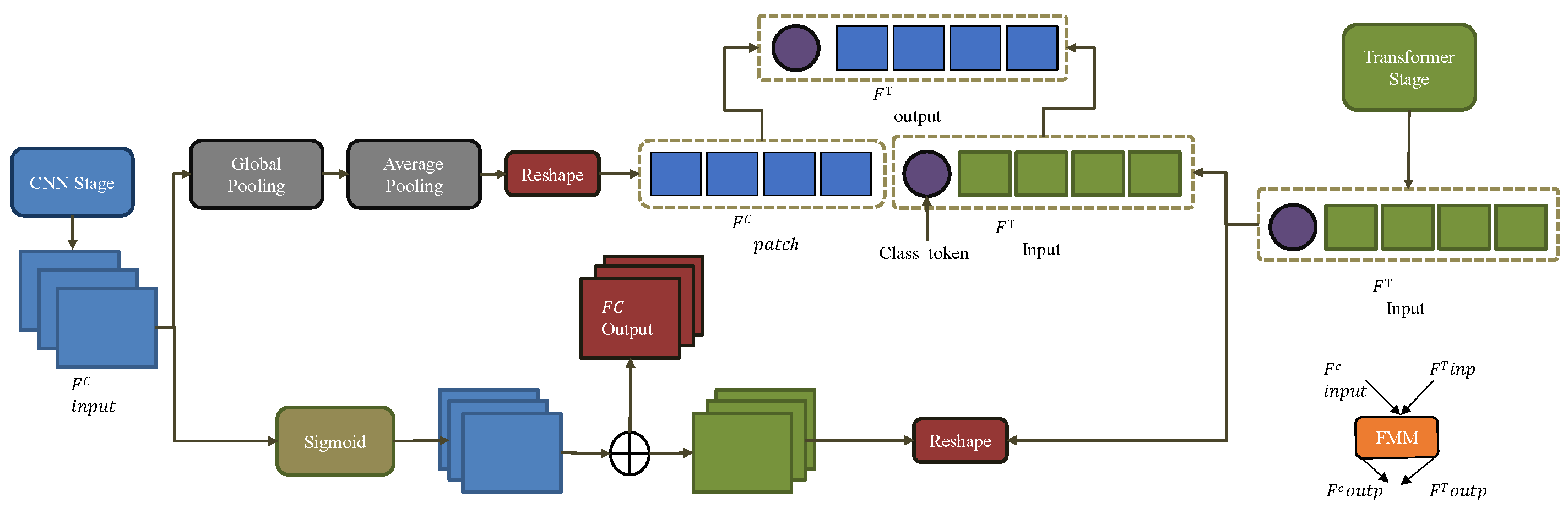 Applsci 13 03680 g006
