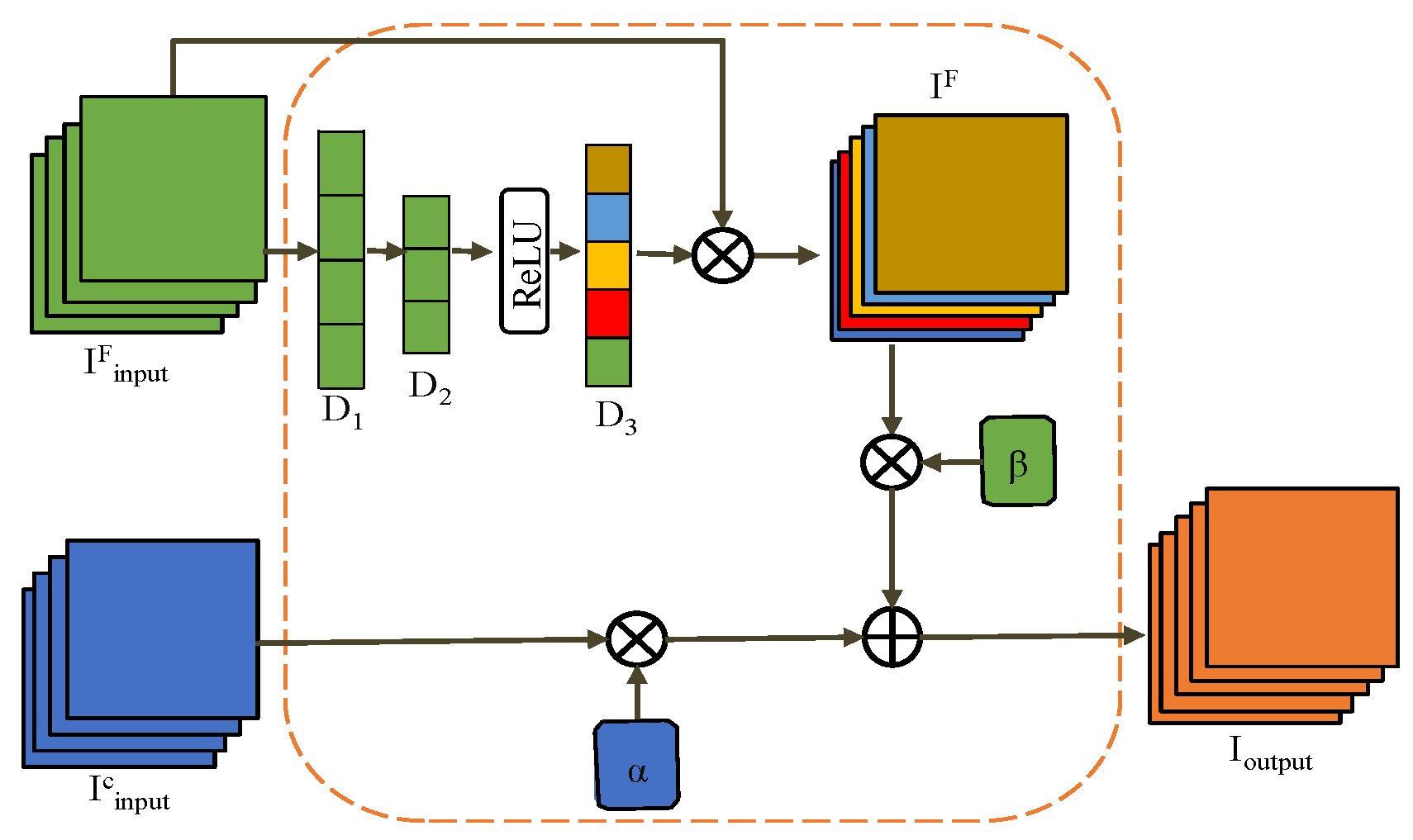 Applsci 13 03680 g007