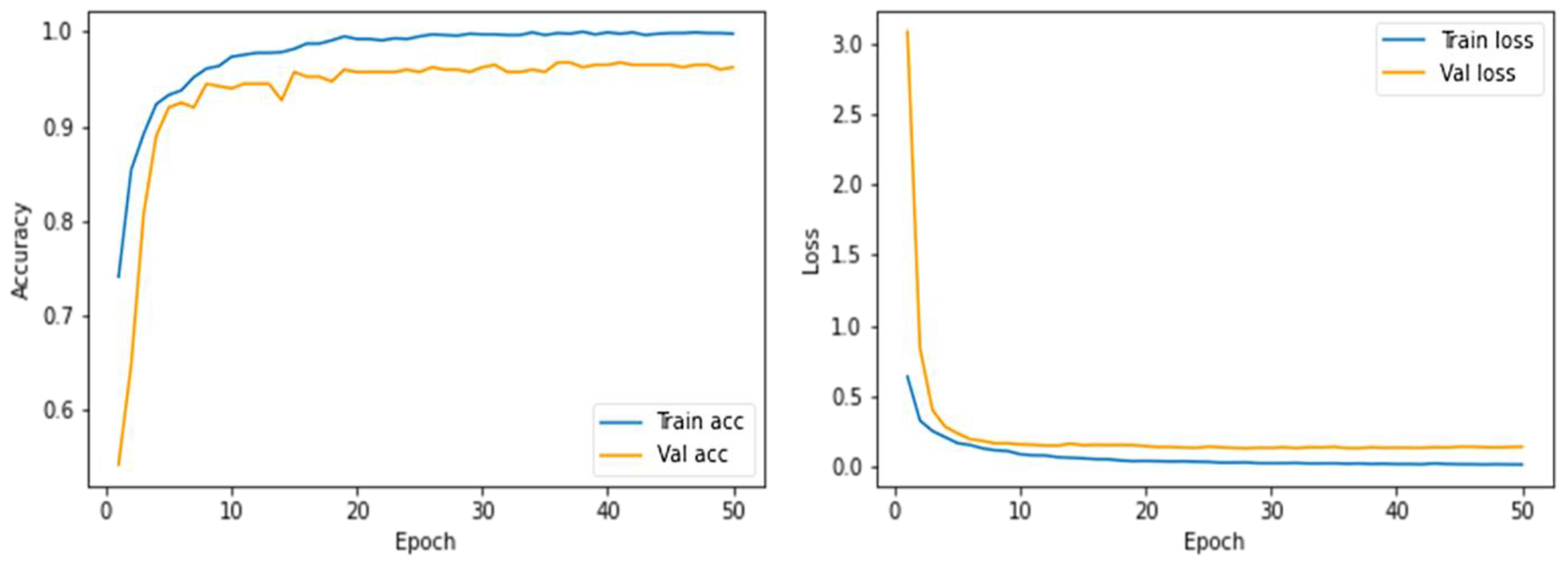 Applsci 13 03680 g010