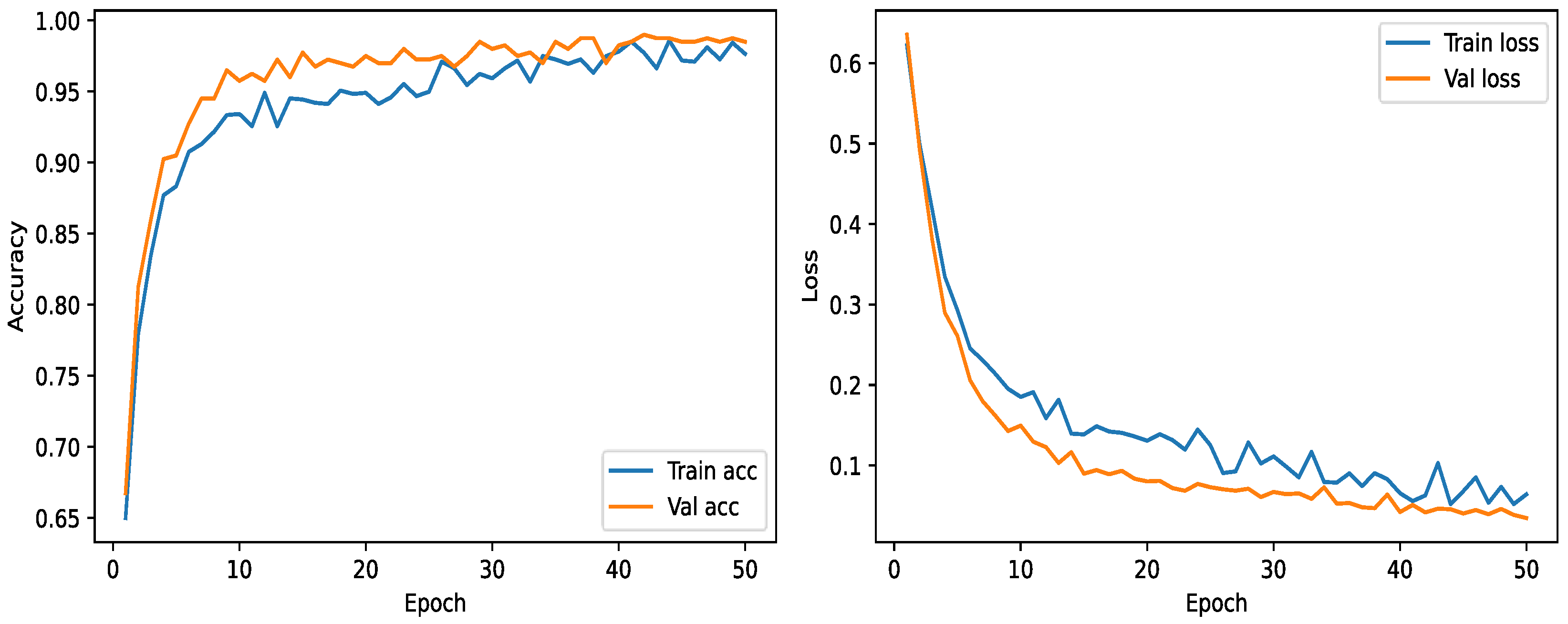 Applsci 13 03680 g012