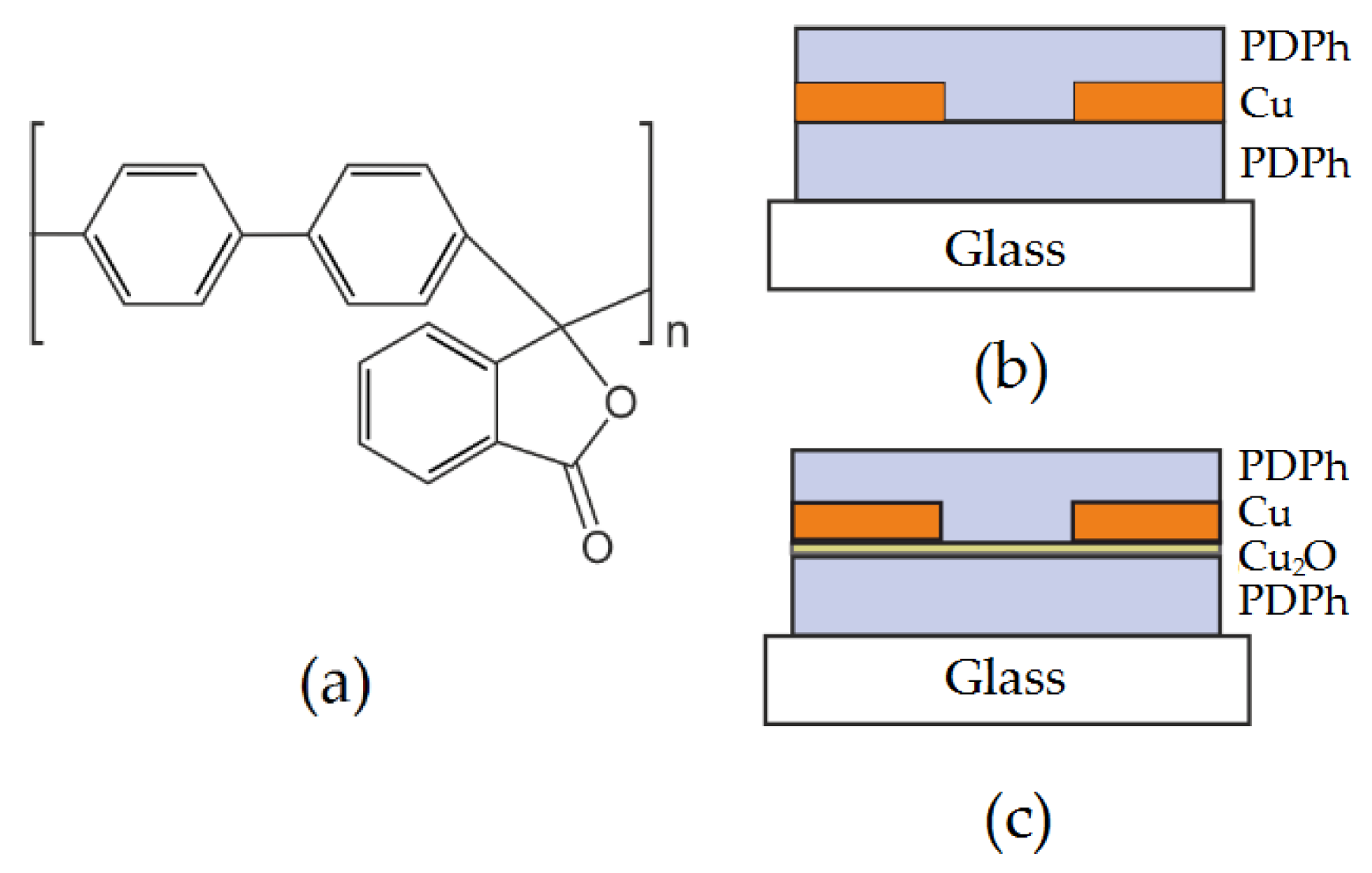 Applsci 13 03684 g001