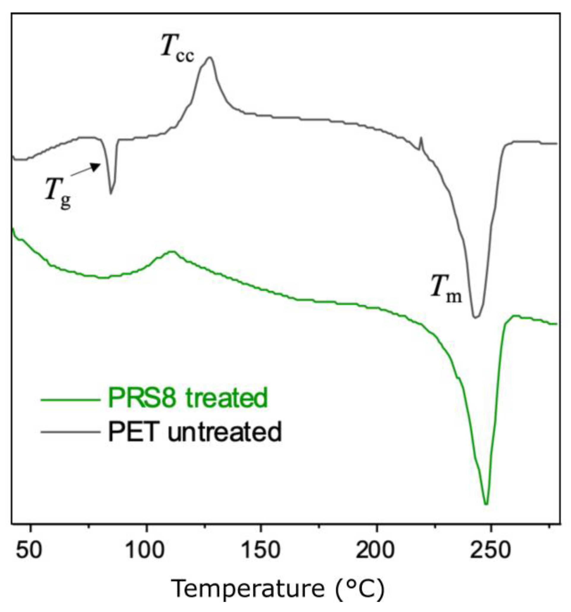 Applsci 13 03686 g011
