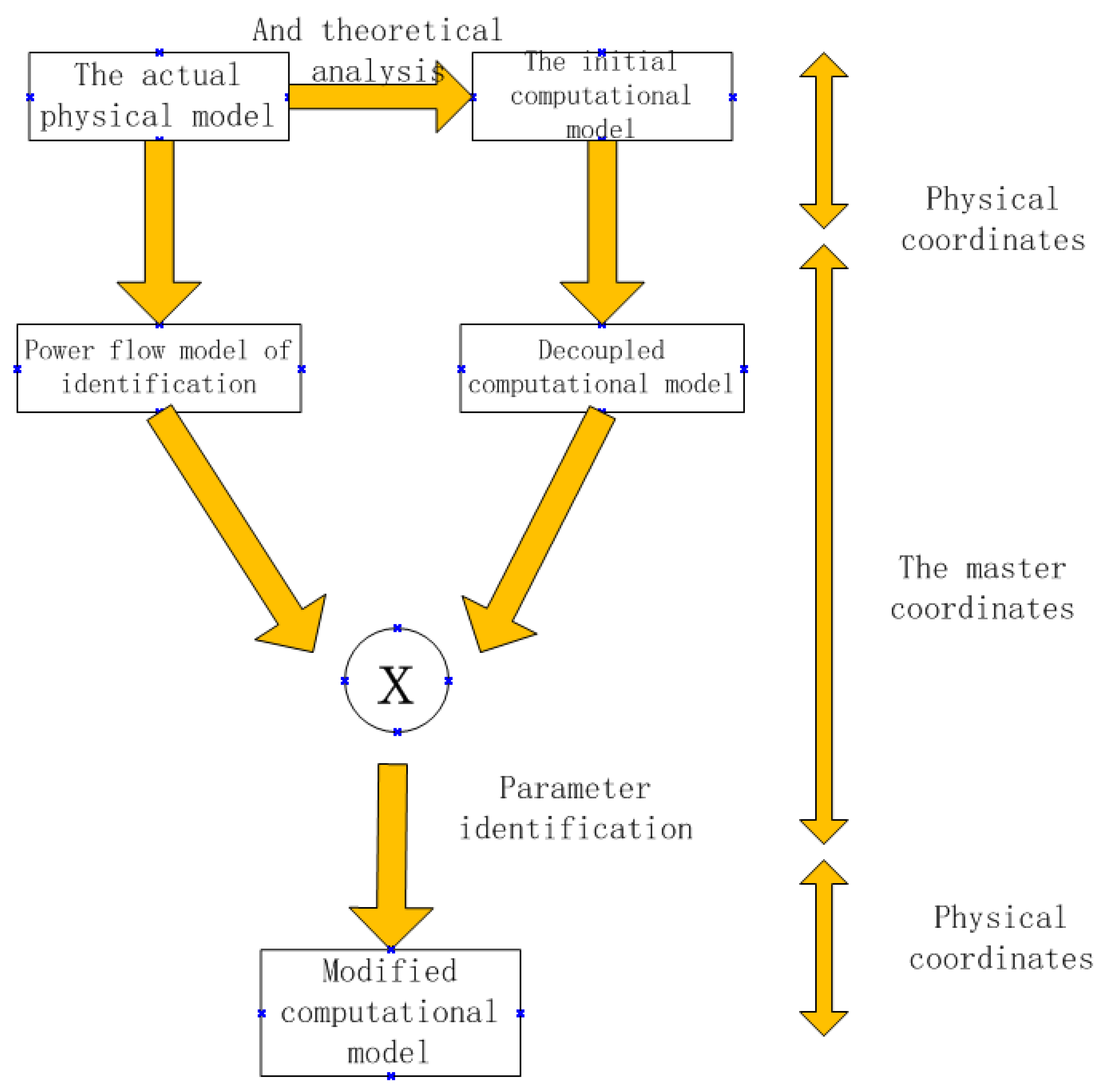 Applsci 13 03687 g001