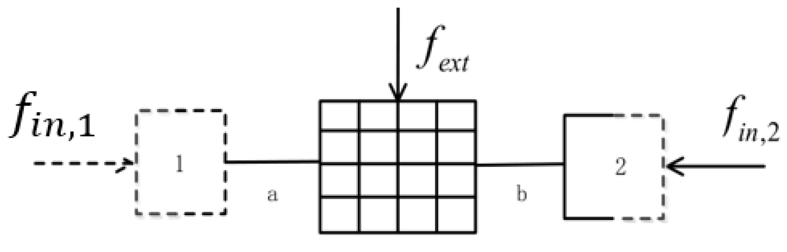 Applsci 13 03687 g002