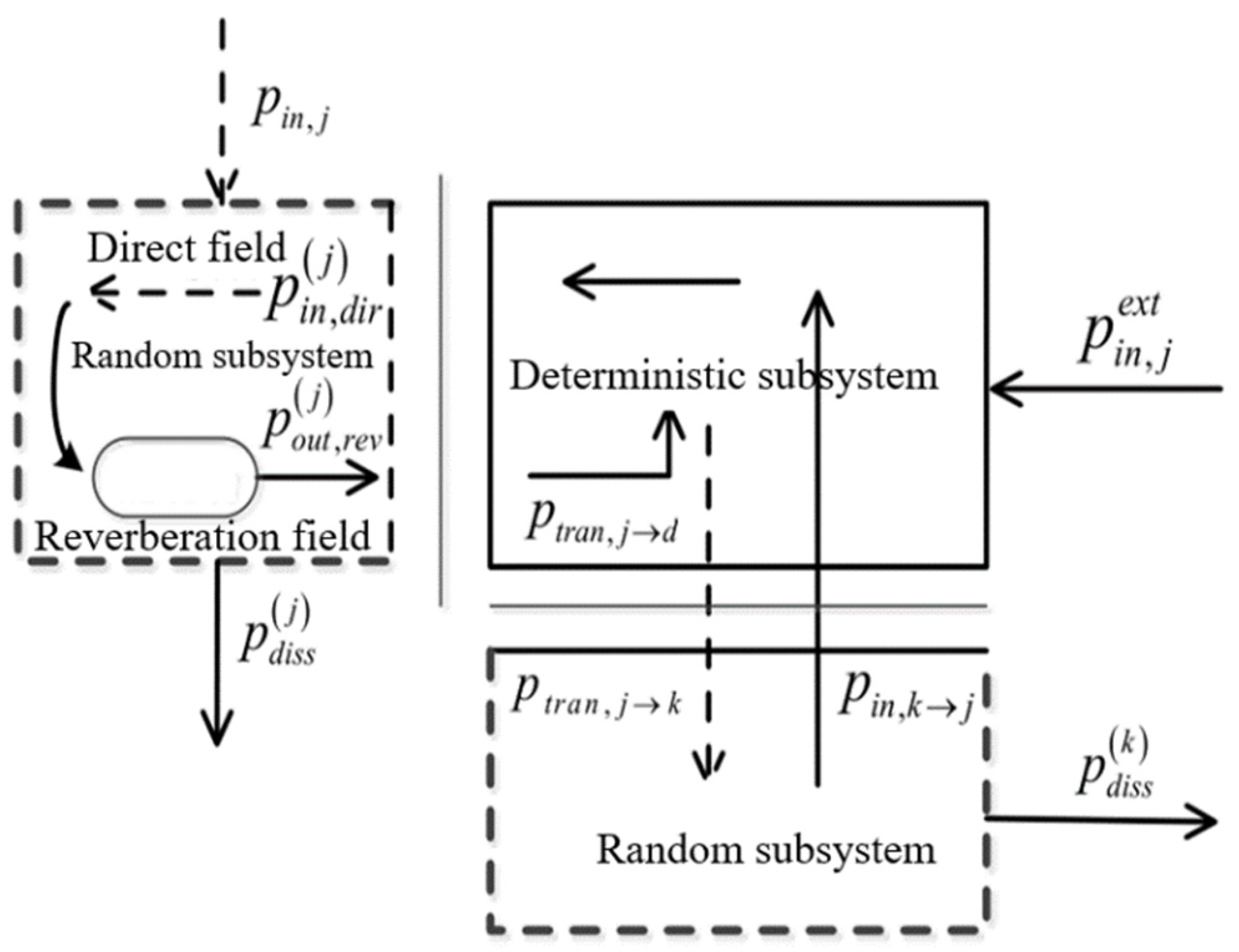 Applsci 13 03687 g003