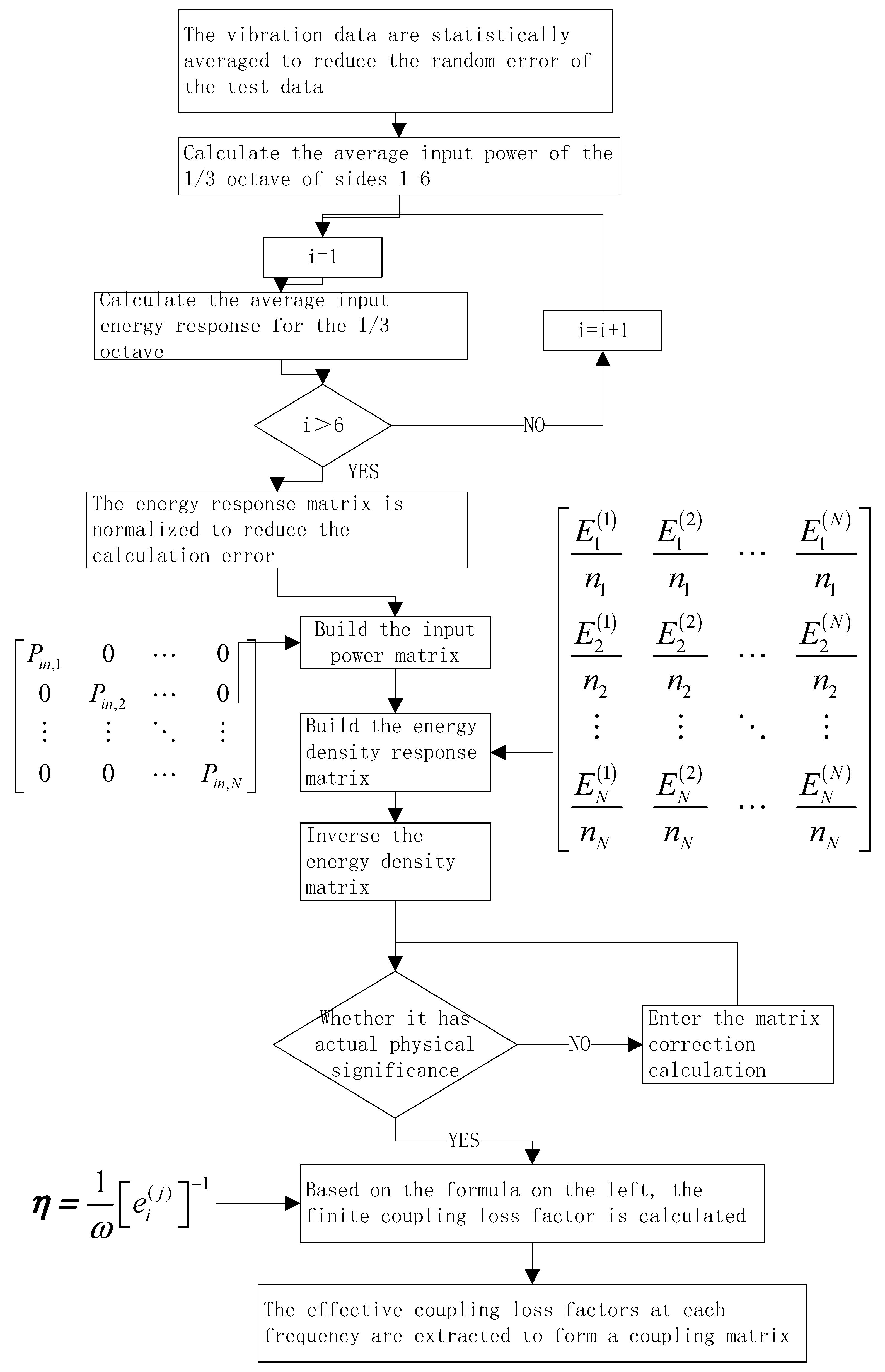Applsci 13 03687 g005