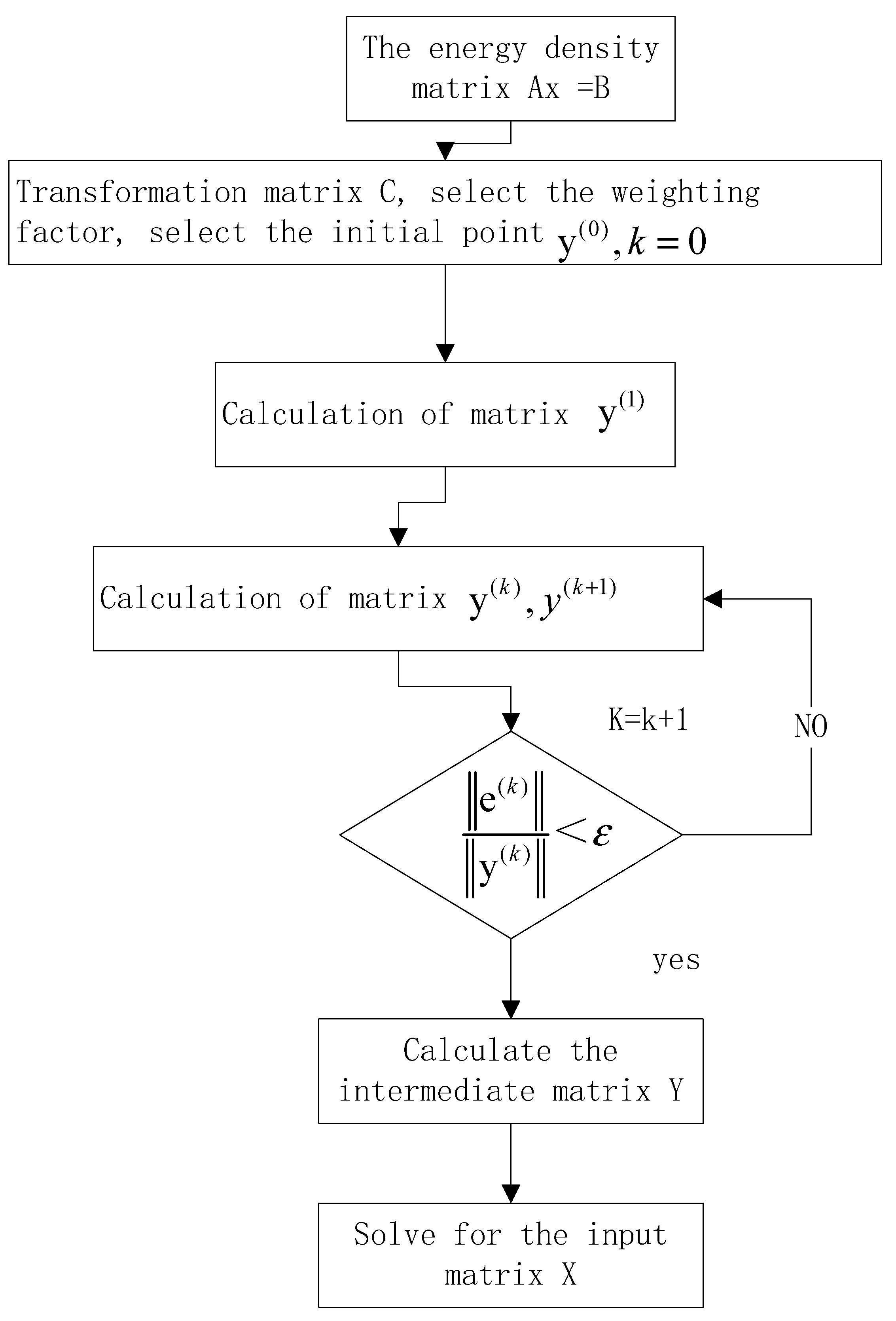Applsci 13 03687 g006