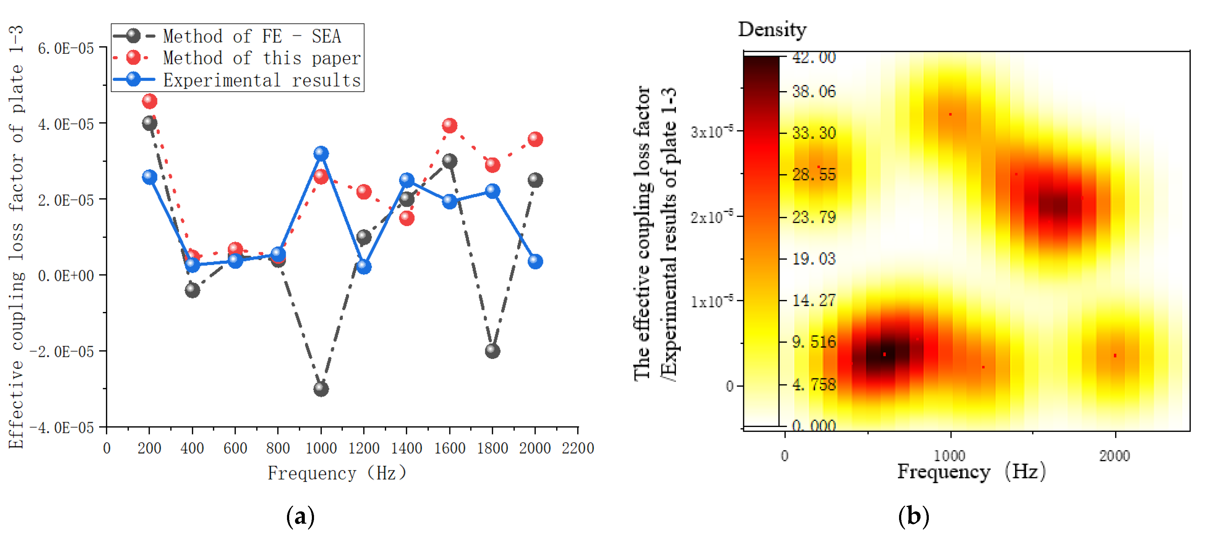 Applsci 13 03687 g013a