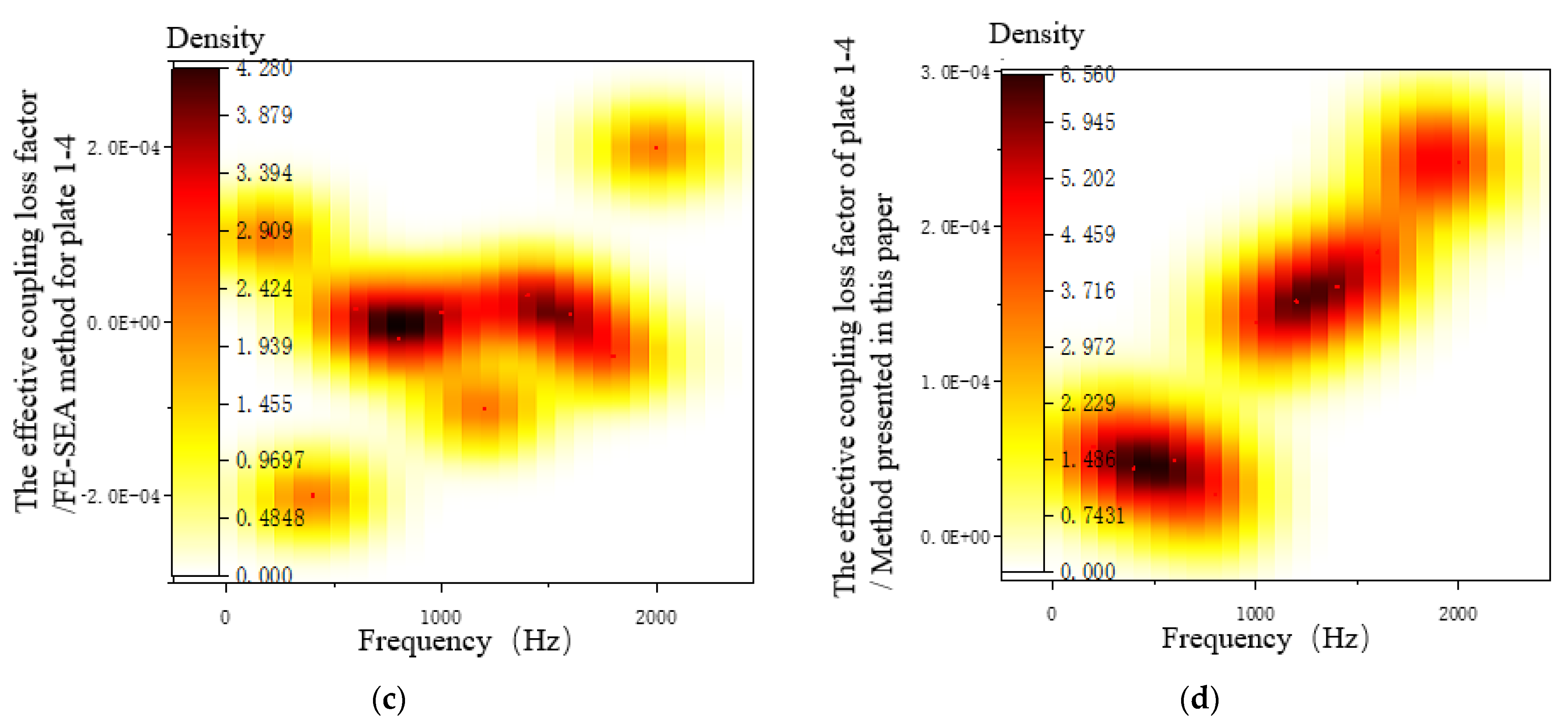 Applsci 13 03687 g014b
