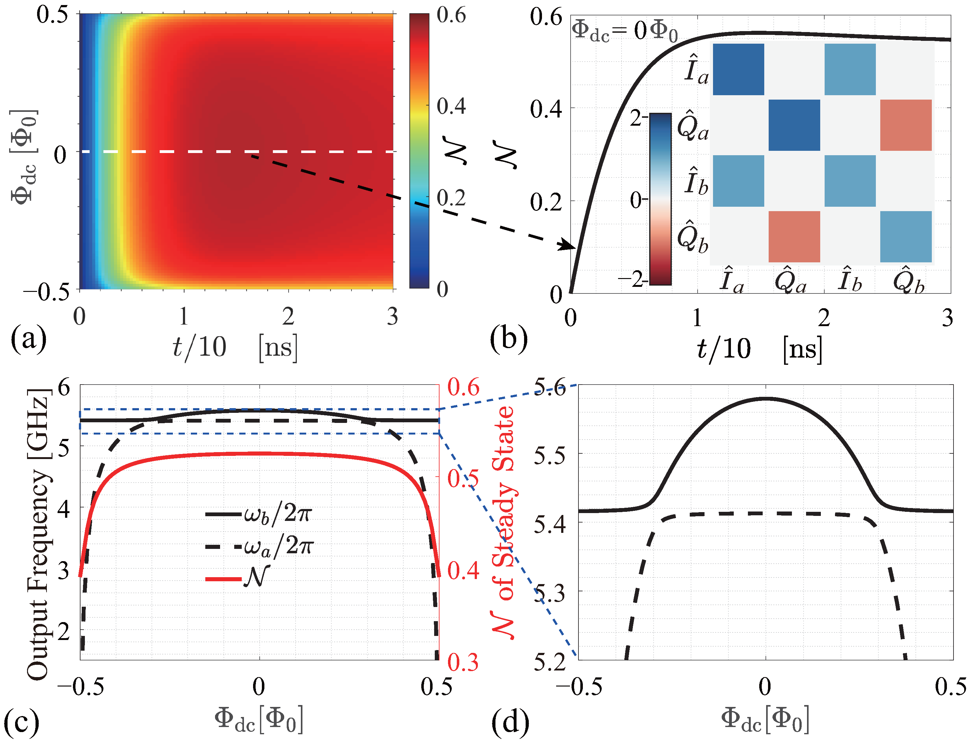 Applsci 13 03688 g006