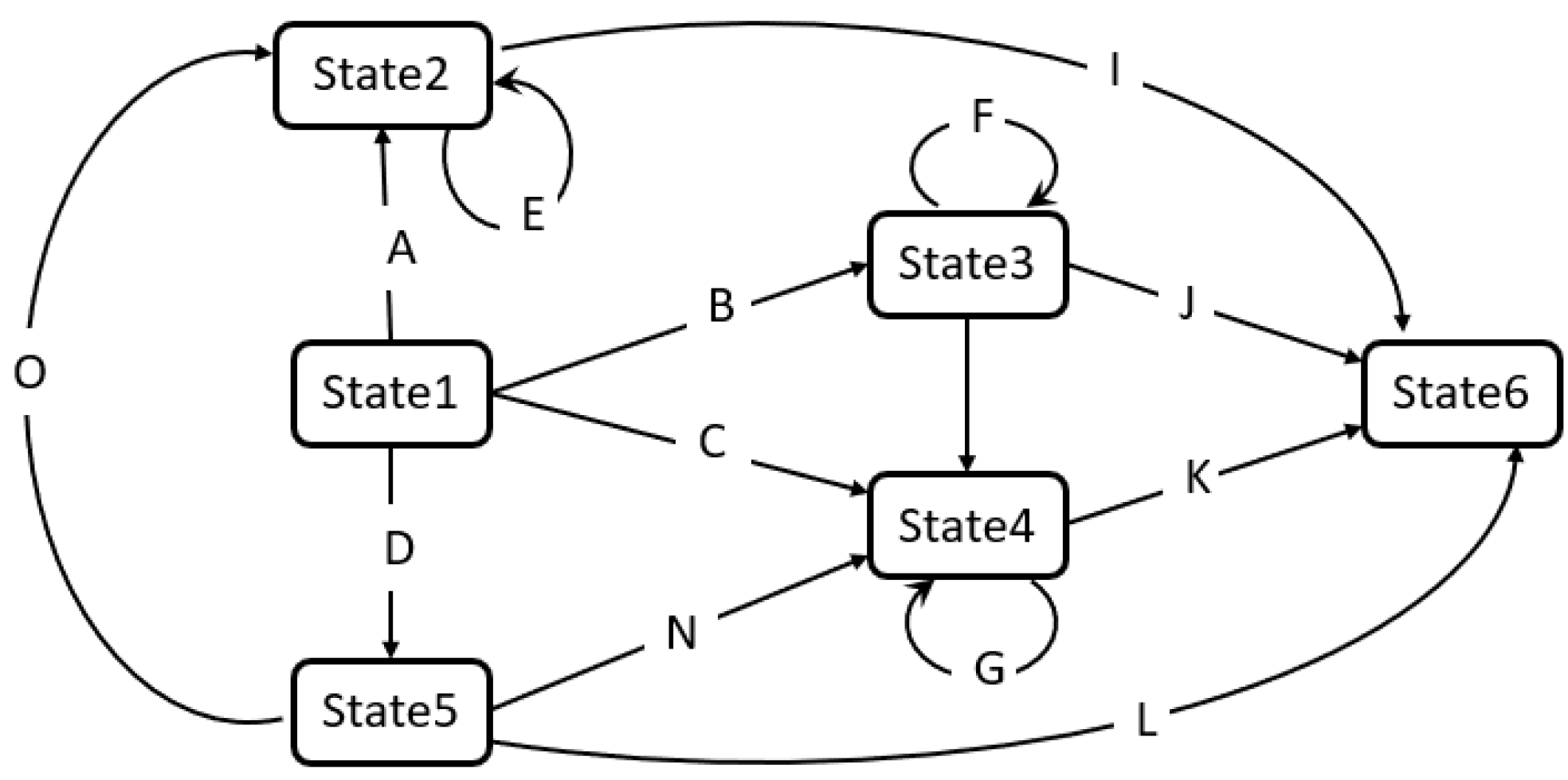 Applsci 13 03692 g009