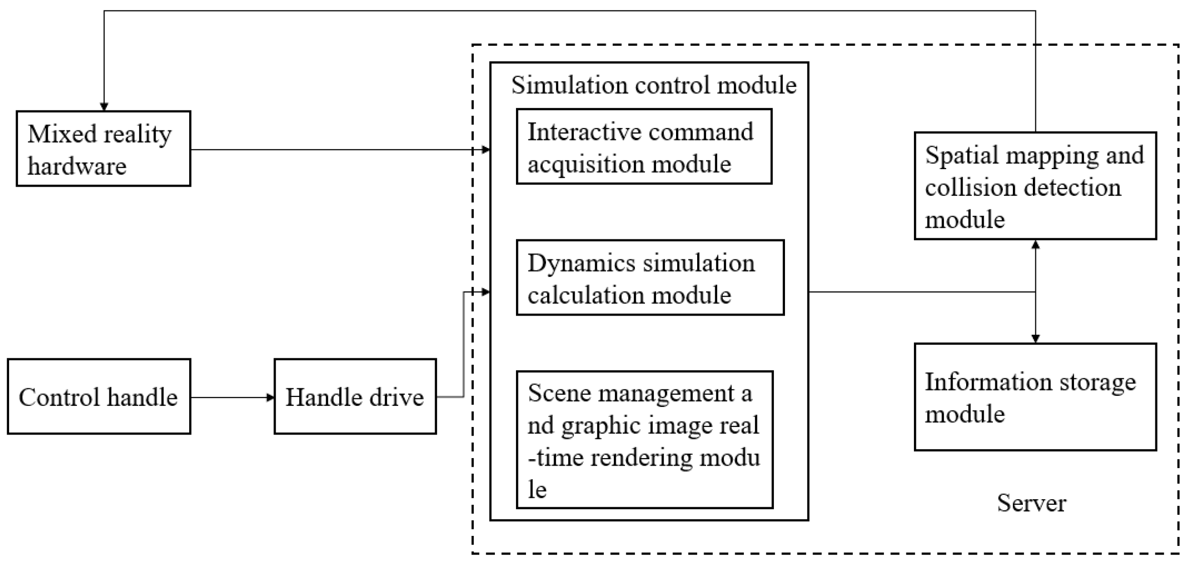 Applsci 13 03692 g010