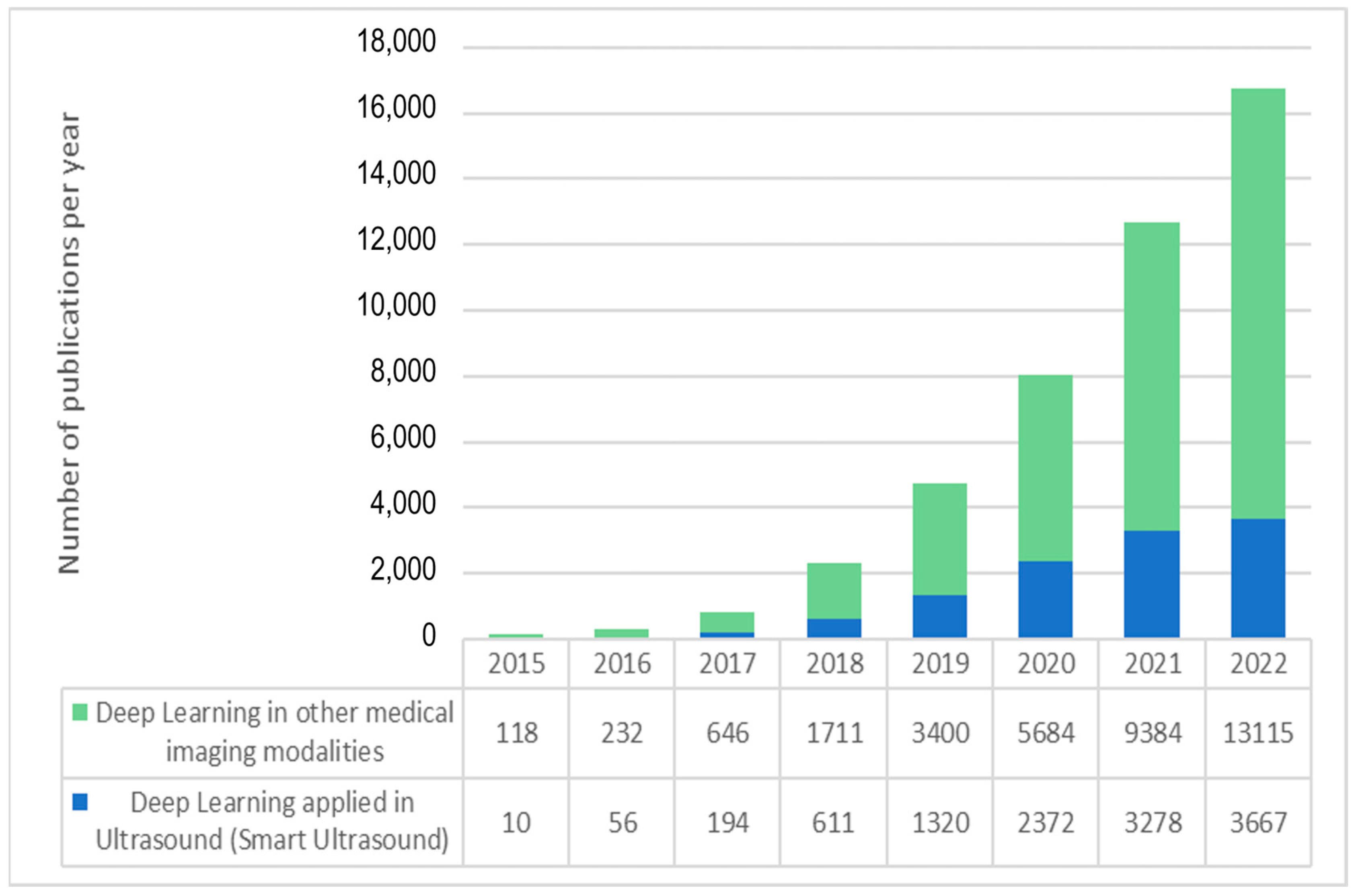 Applsci 13 03693 g001