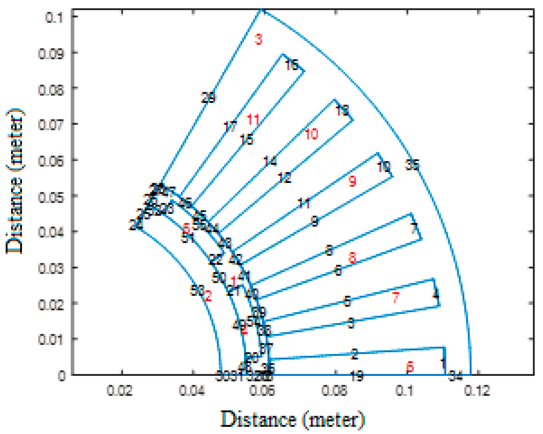 Applsci 13 03694 g001