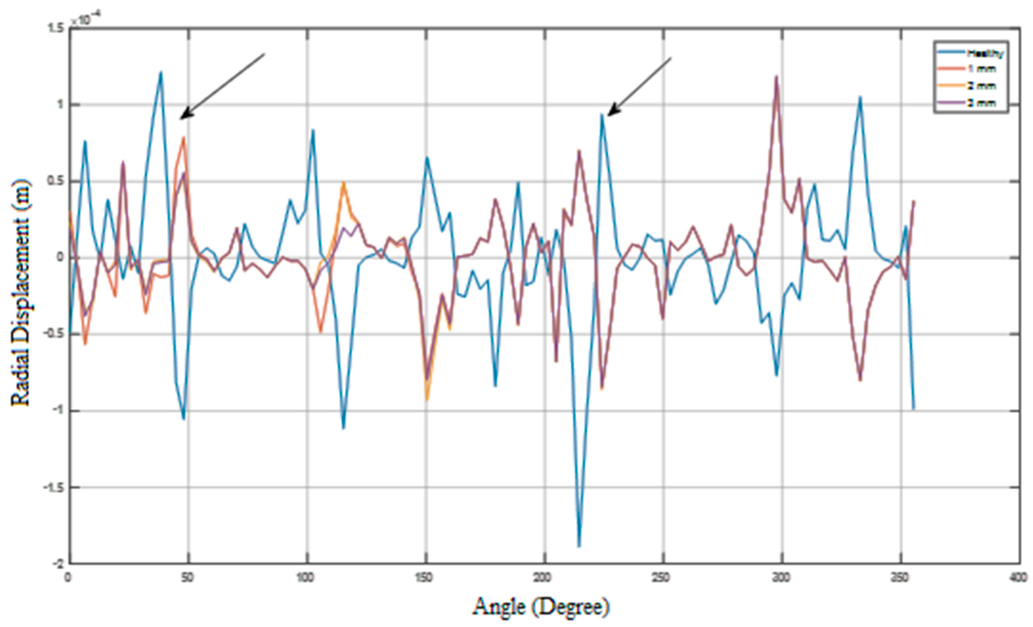 Applsci 13 03694 g006